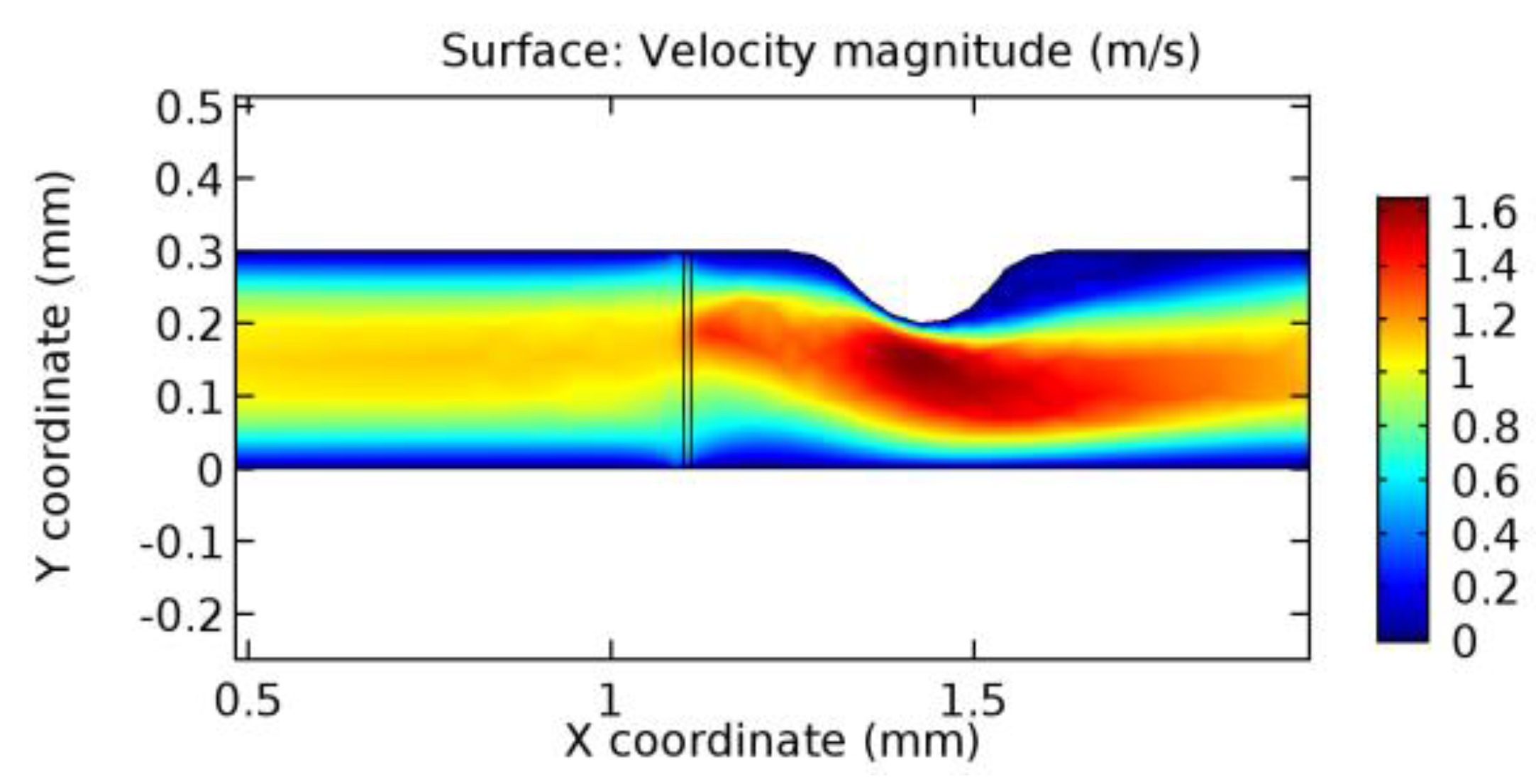 Applsci 13 02000 g029 Applsci 13 02000 g029