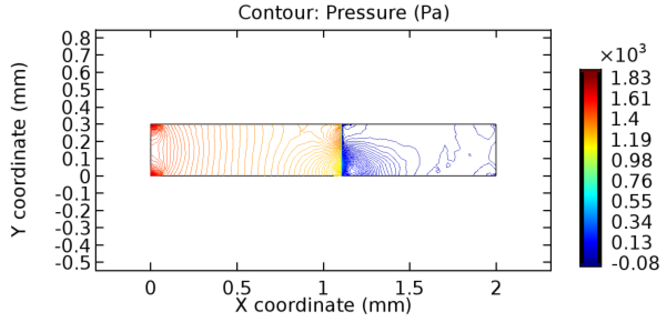 Applsci 13 02000 g034 Applsci 13 02000 g034
