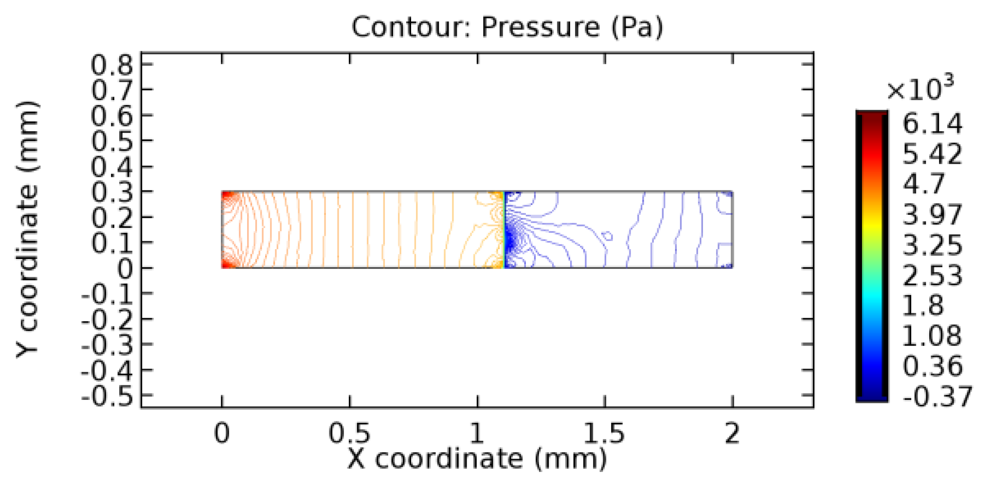 Applsci 13 02000 g036 Applsci 13 02000 g036