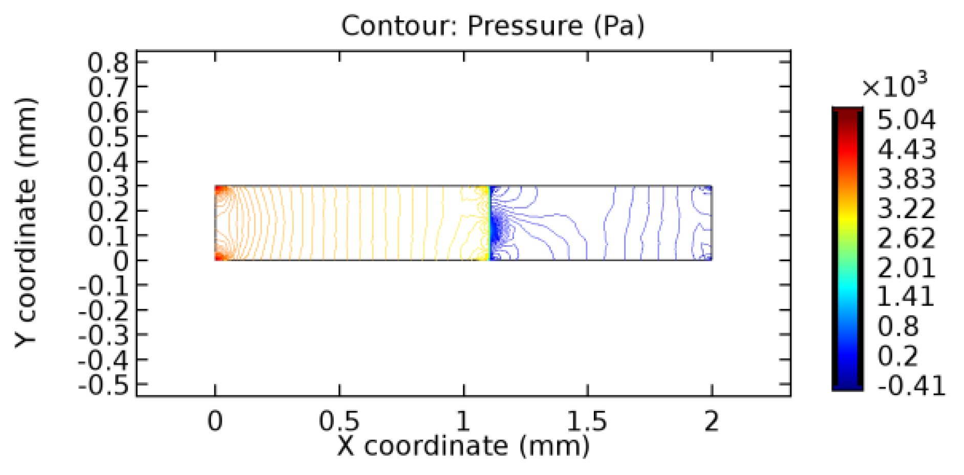Applsci 13 02000 g038 Applsci 13 02000 g038