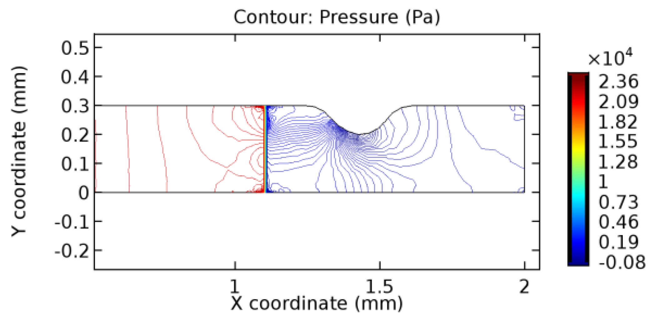 Applsci 13 02000 g040 Applsci 13 02000 g040