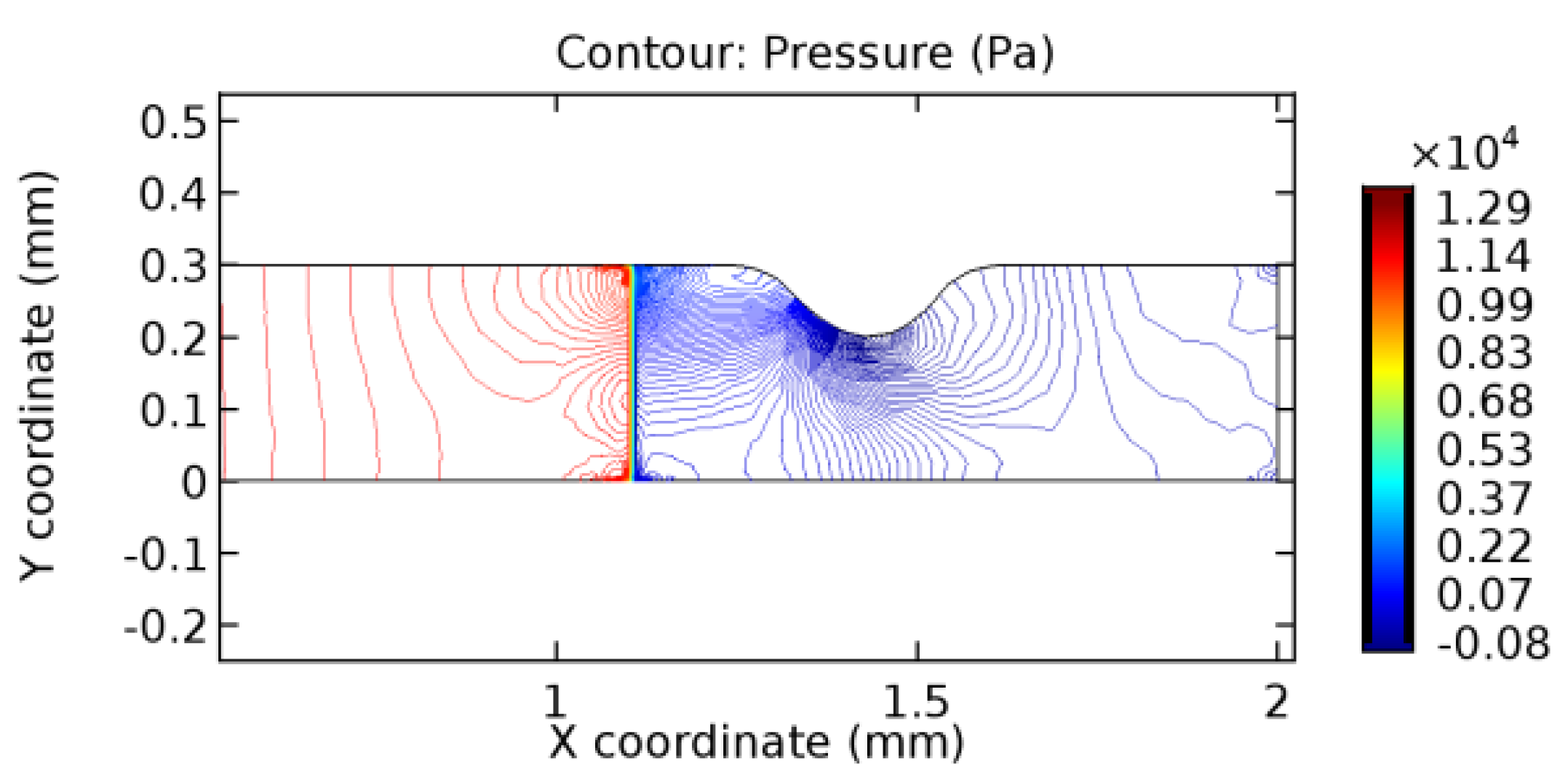 Applsci 13 02000 g041 Applsci 13 02000 g041