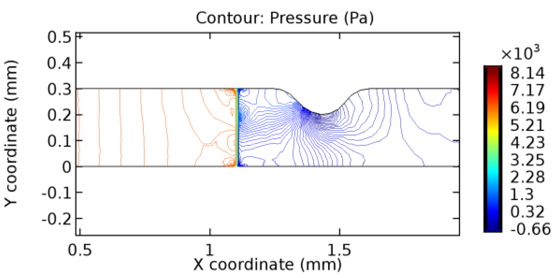 Applsci 13 02000 g042 Applsci 13 02000 g042