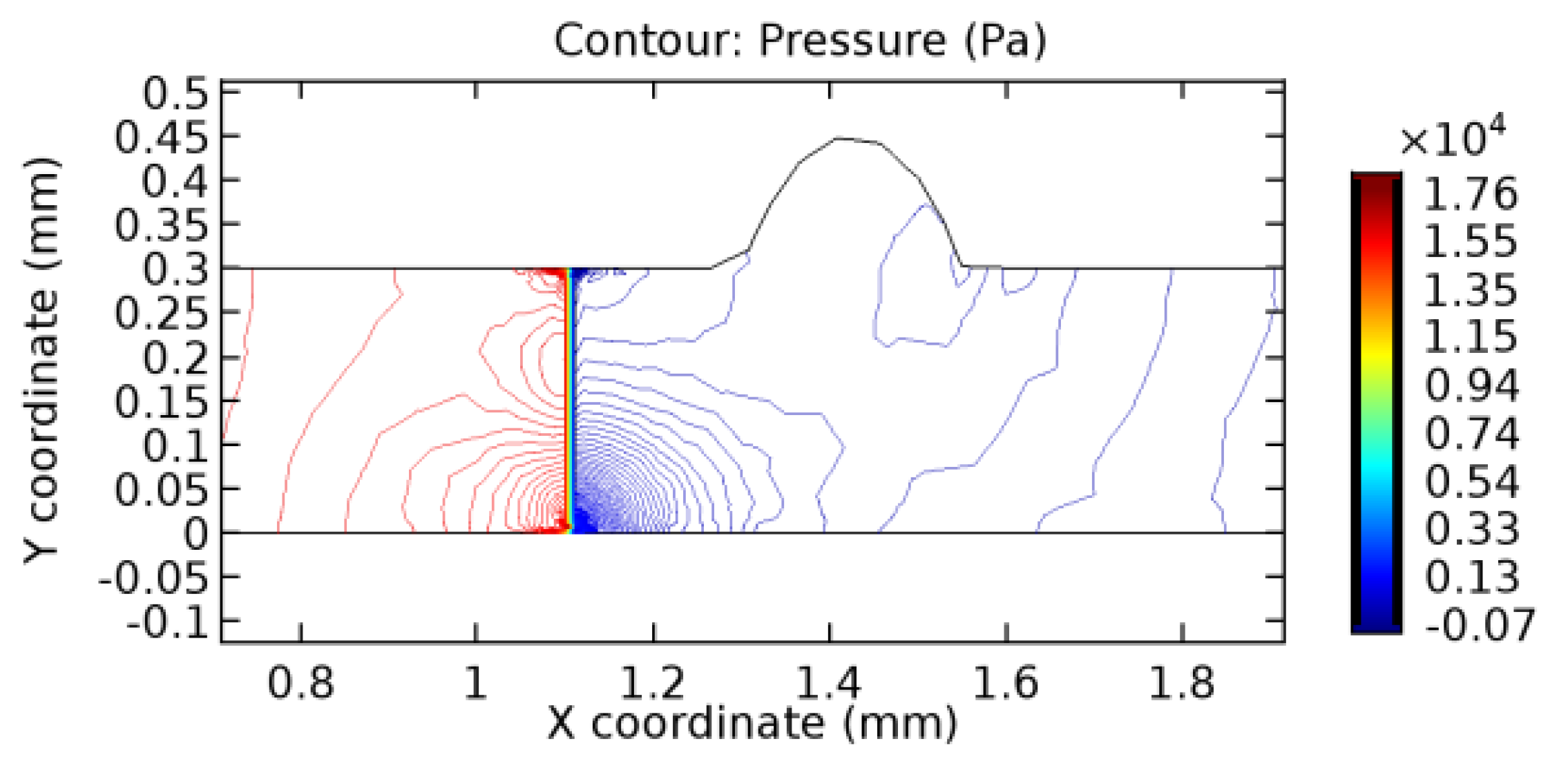 Applsci 13 02000 g043 Applsci 13 02000 g043