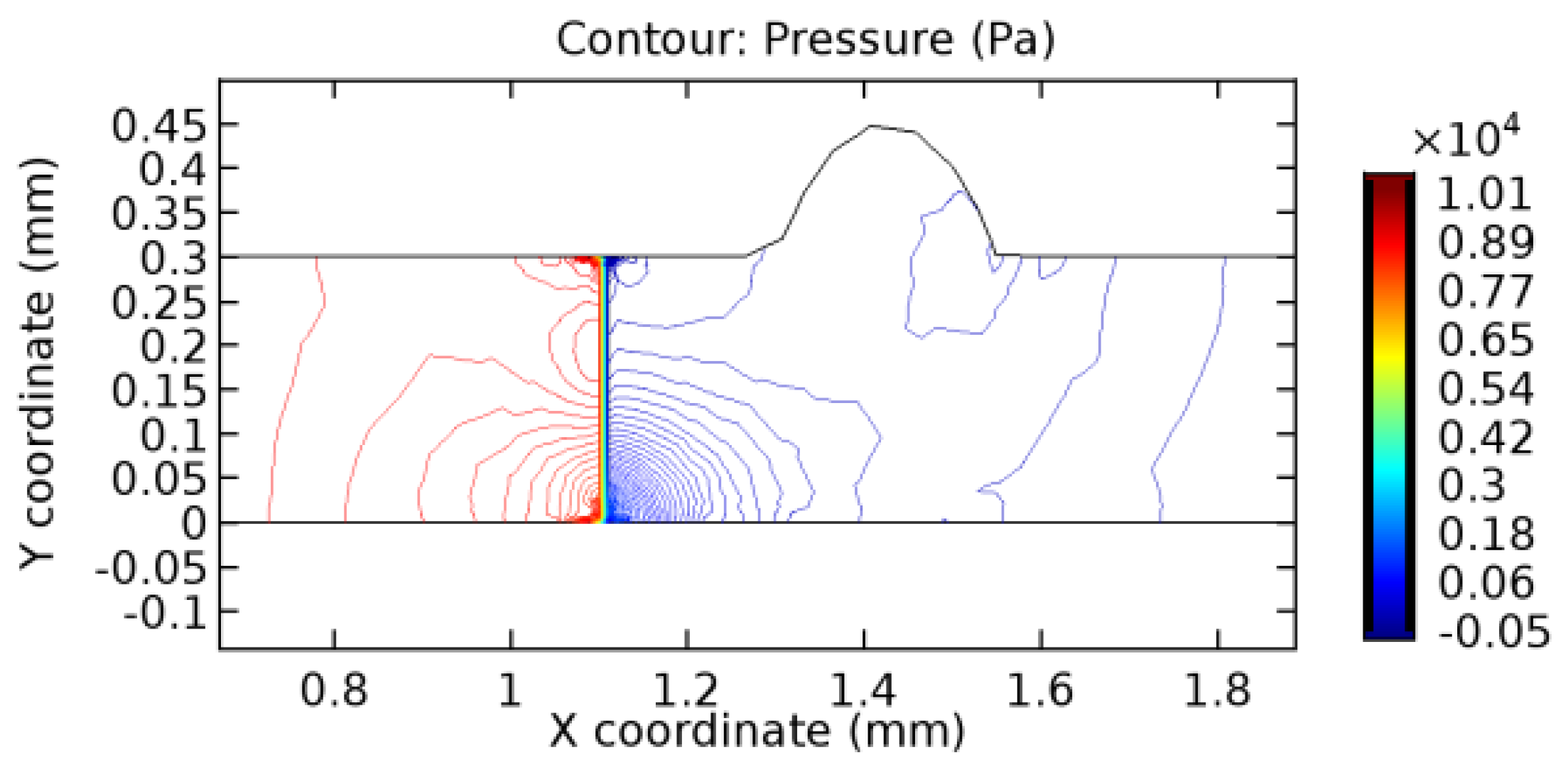 Applsci 13 02000 g044 Applsci 13 02000 g044