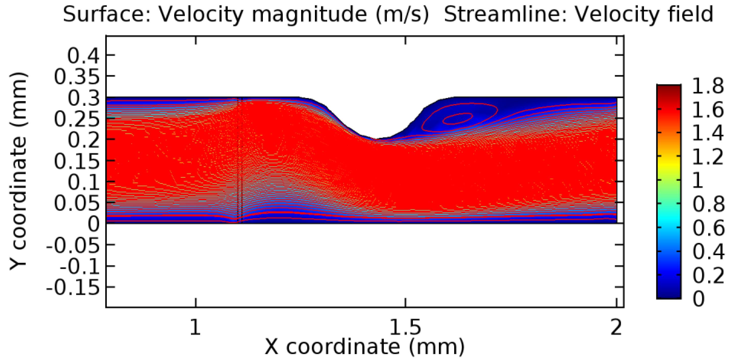 Applsci 13 02000 g047 Applsci 13 02000 g047