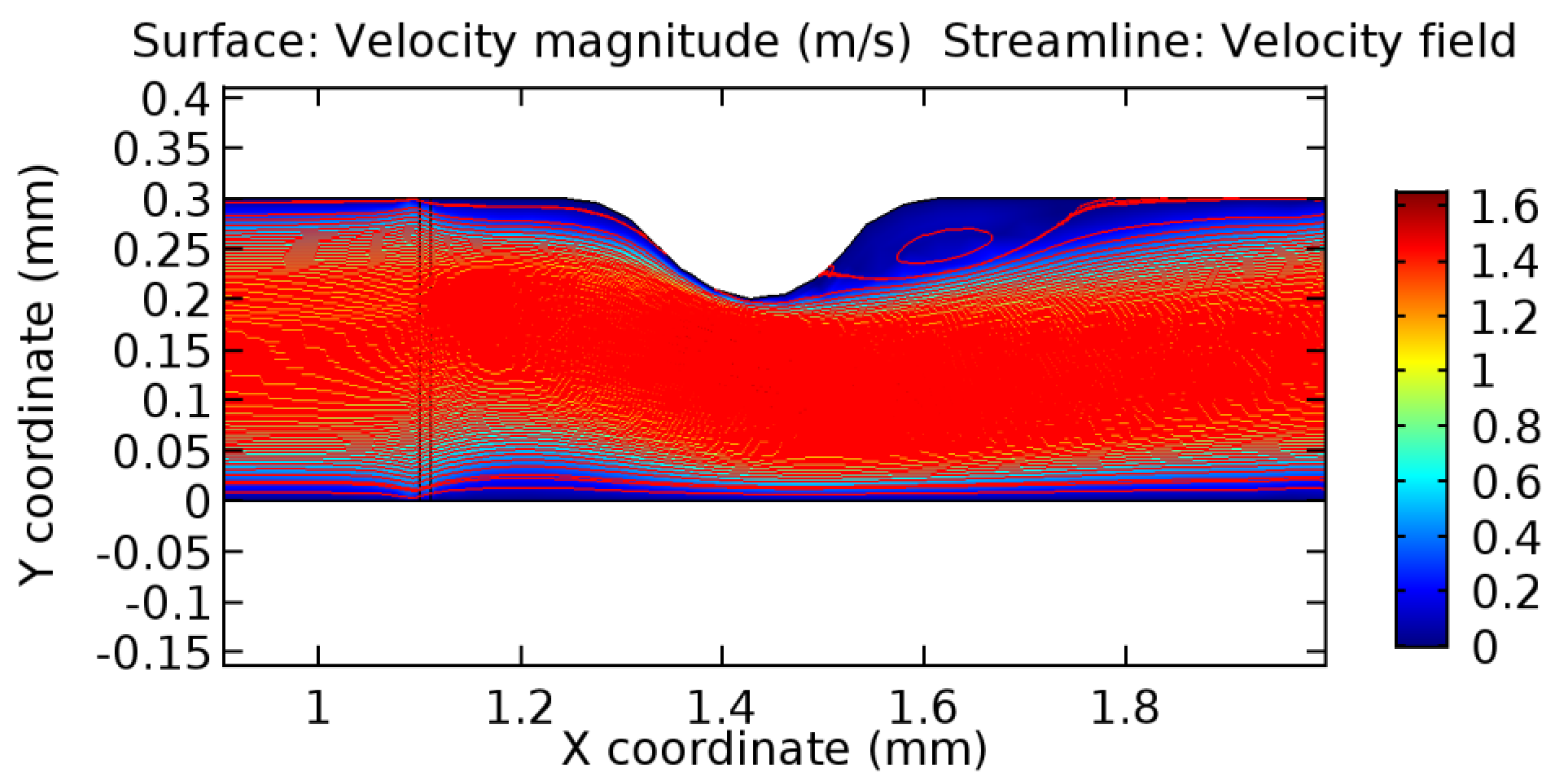 Applsci 13 02000 g048 Applsci 13 02000 g048