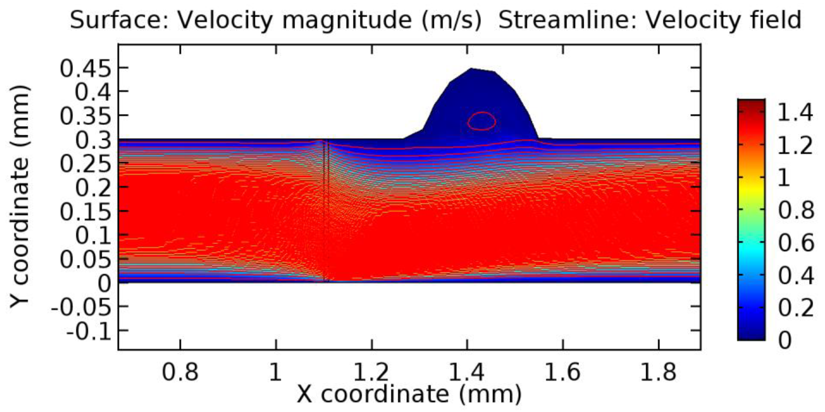 Applsci 13 02000 g049 Applsci 13 02000 g049
