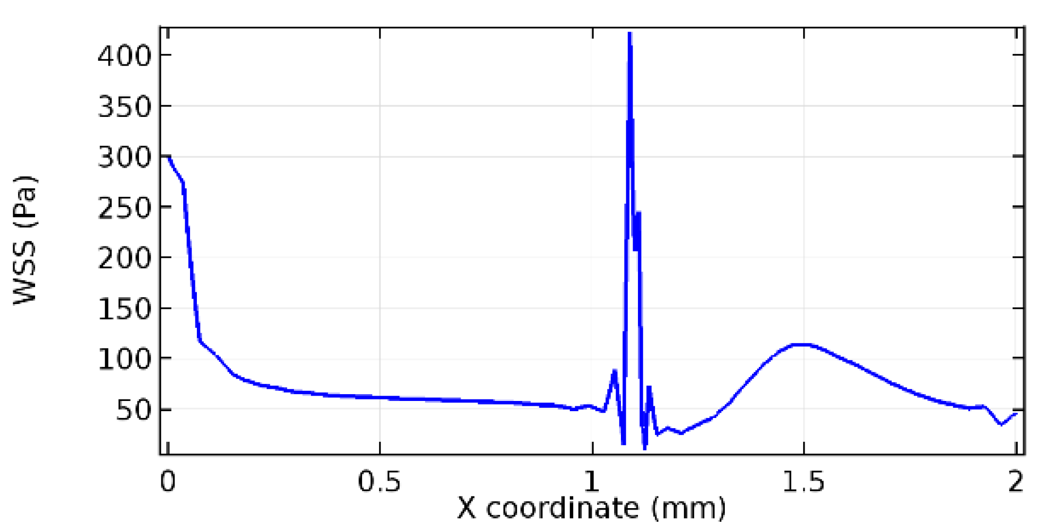 Applsci 13 02000 g066 Applsci 13 02000 g066