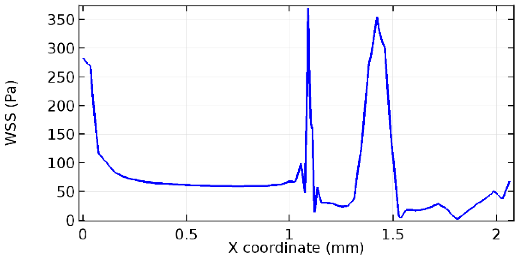Applsci 13 02000 g071 Applsci 13 02000 g071