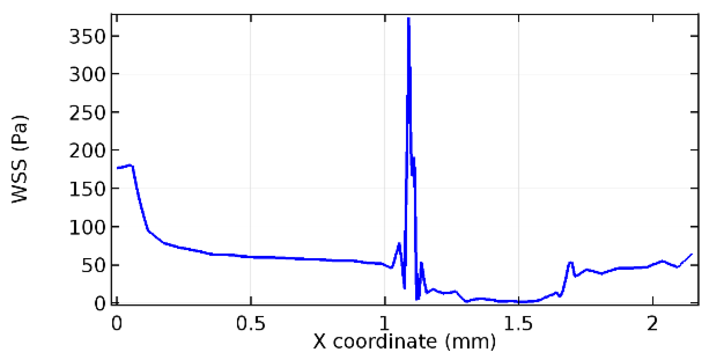 Applsci 13 02000 g072 Applsci 13 02000 g072