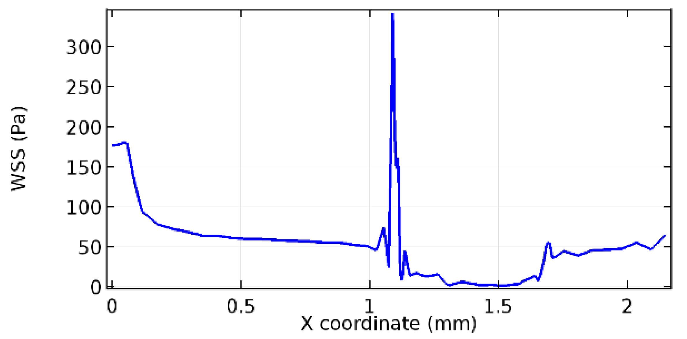 Applsci 13 02000 g073 Applsci 13 02000 g073