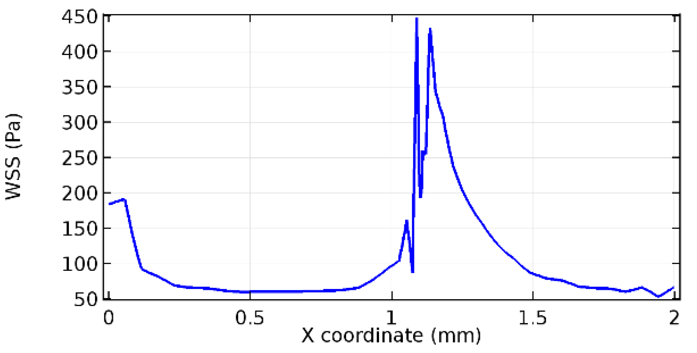 Applsci 13 02000 g075 Applsci 13 02000 g075
