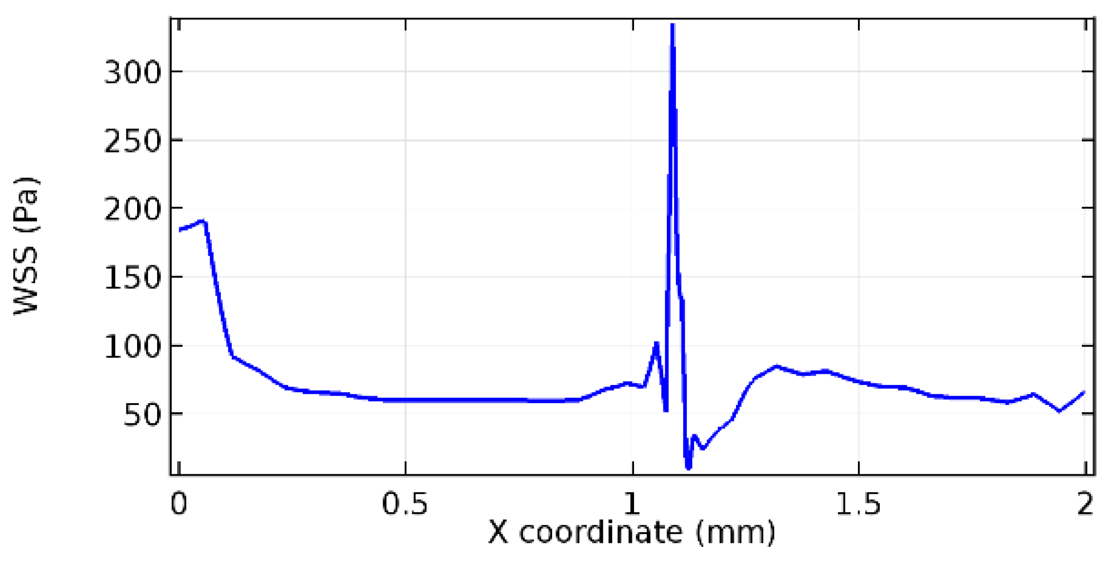 Applsci 13 02000 g077 Applsci 13 02000 g077