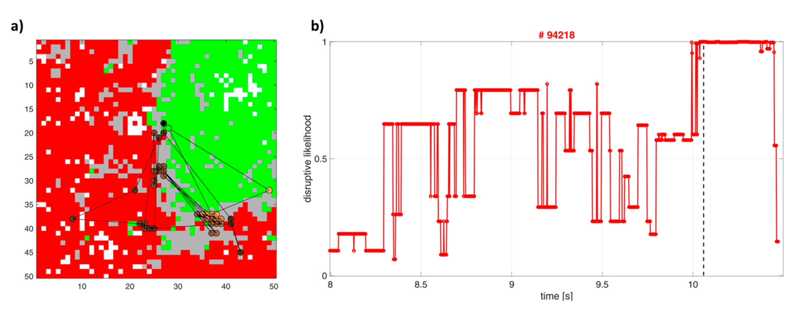 Applsci 13 02006 g005