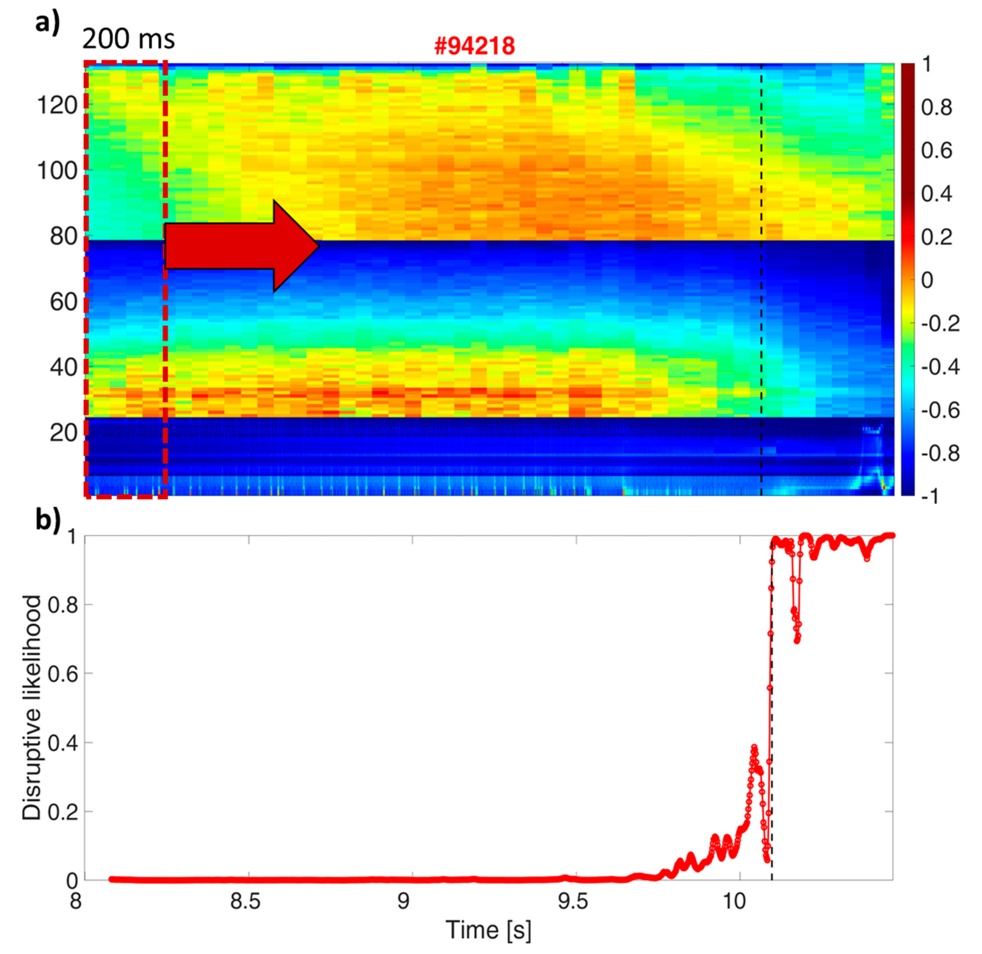 Applsci 13 02006 g008