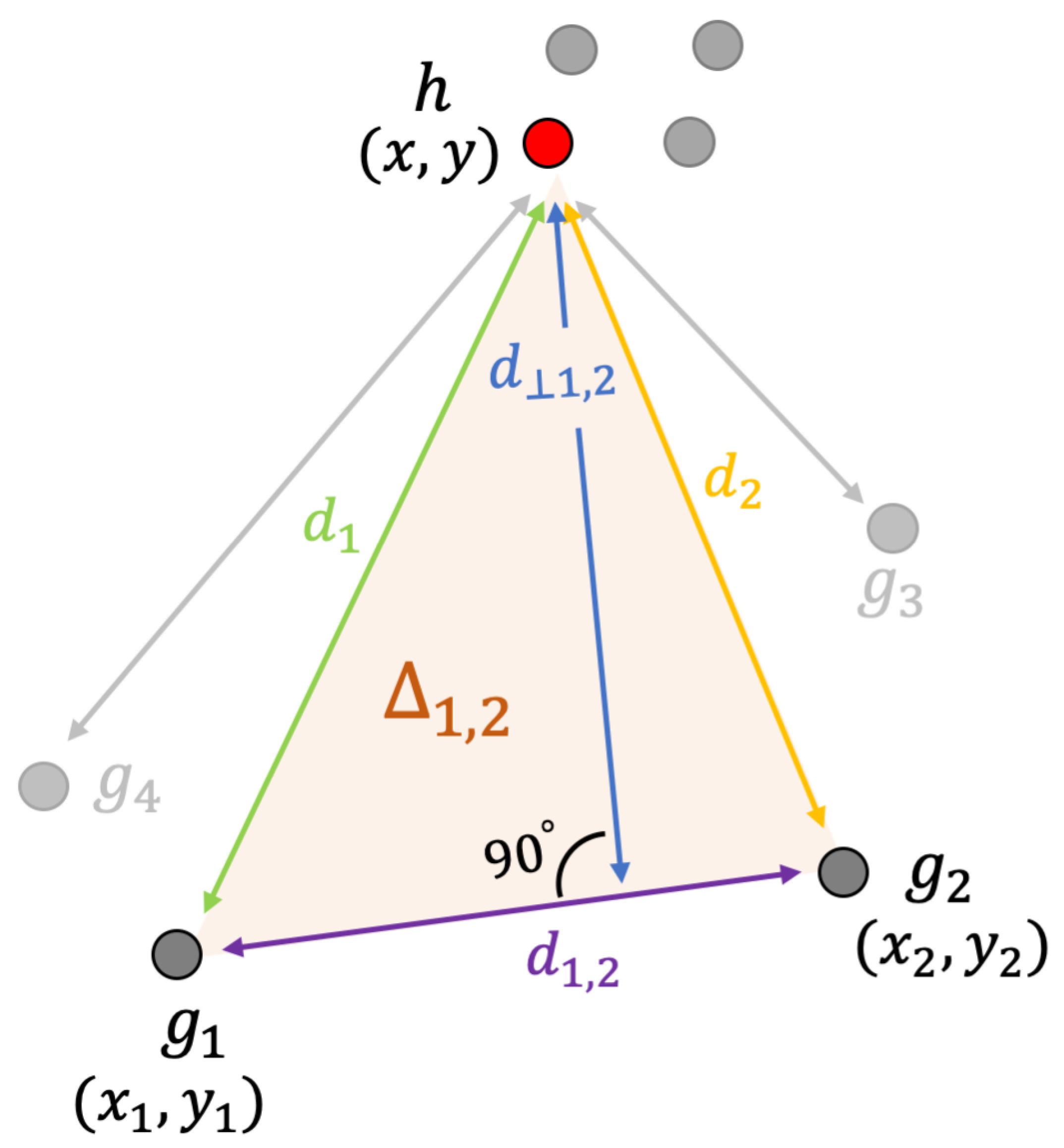 Applsci 13 02008 g003 Applsci 13 02008 g003