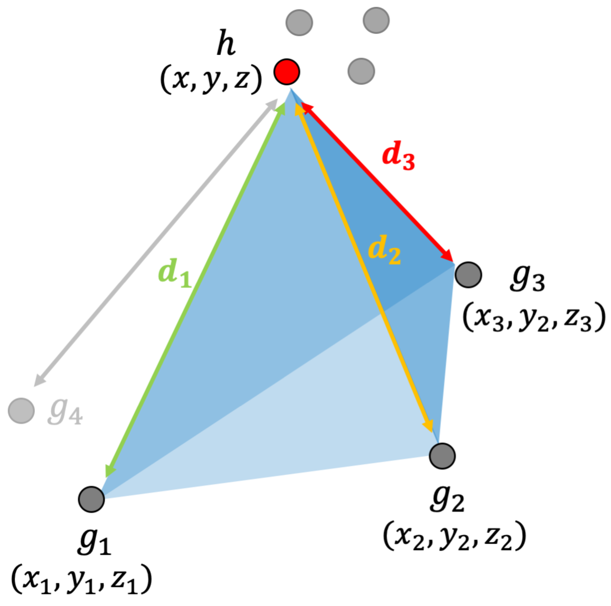 Applsci 13 02008 g004 Applsci 13 02008 g004