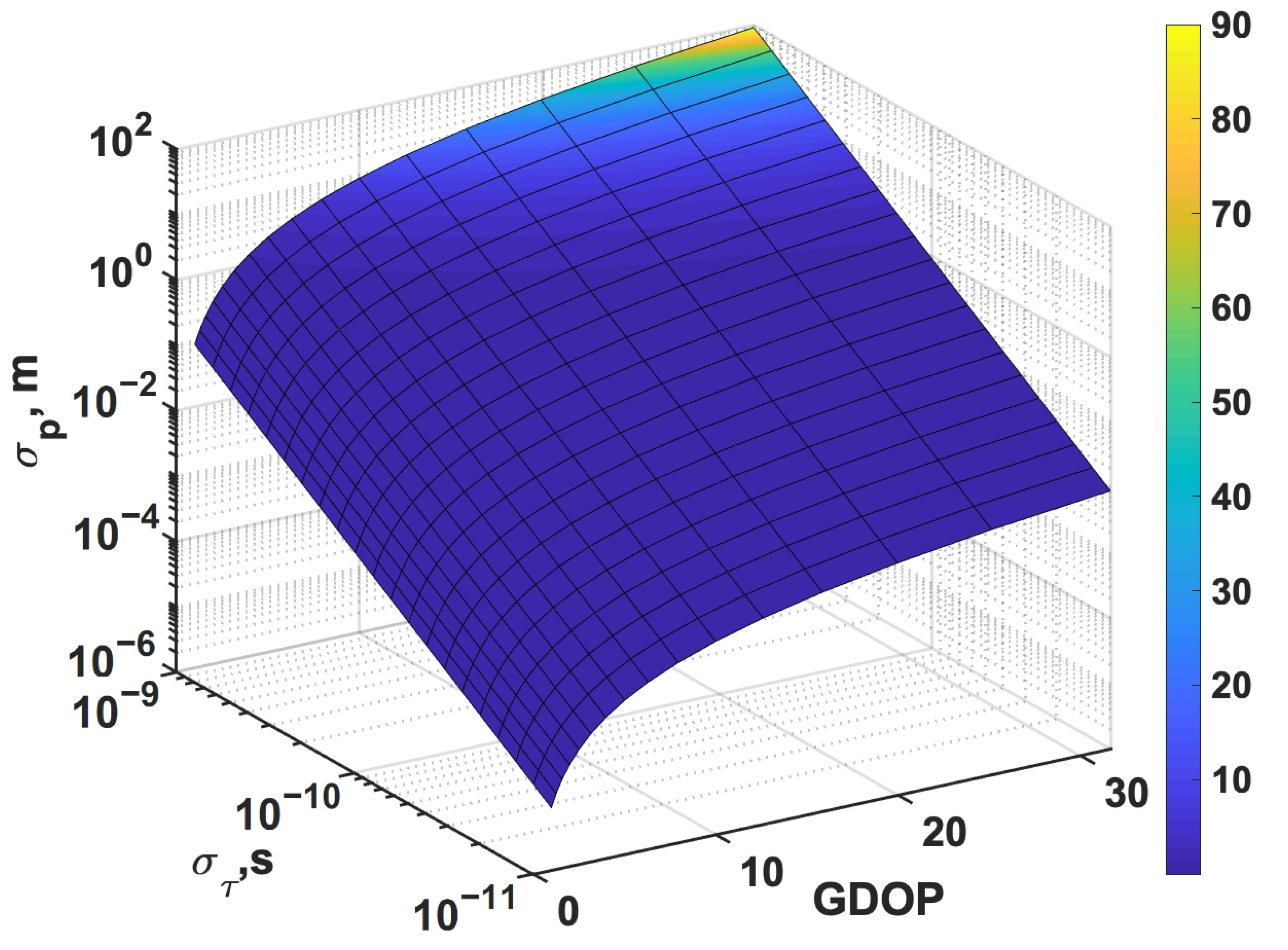 Applsci 13 02008 g005 Applsci 13 02008 g005