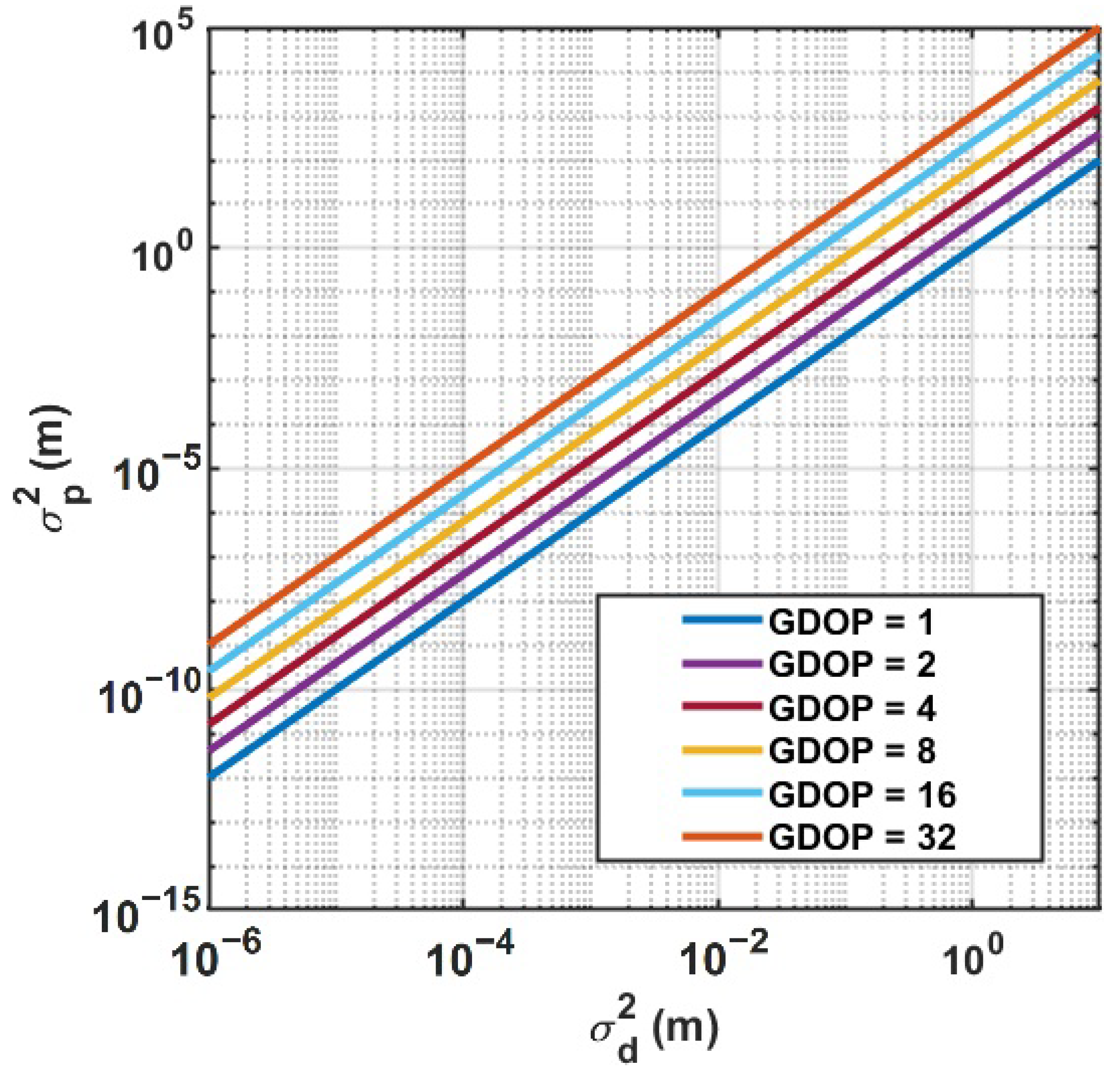 Applsci 13 02008 g007 Applsci 13 02008 g007