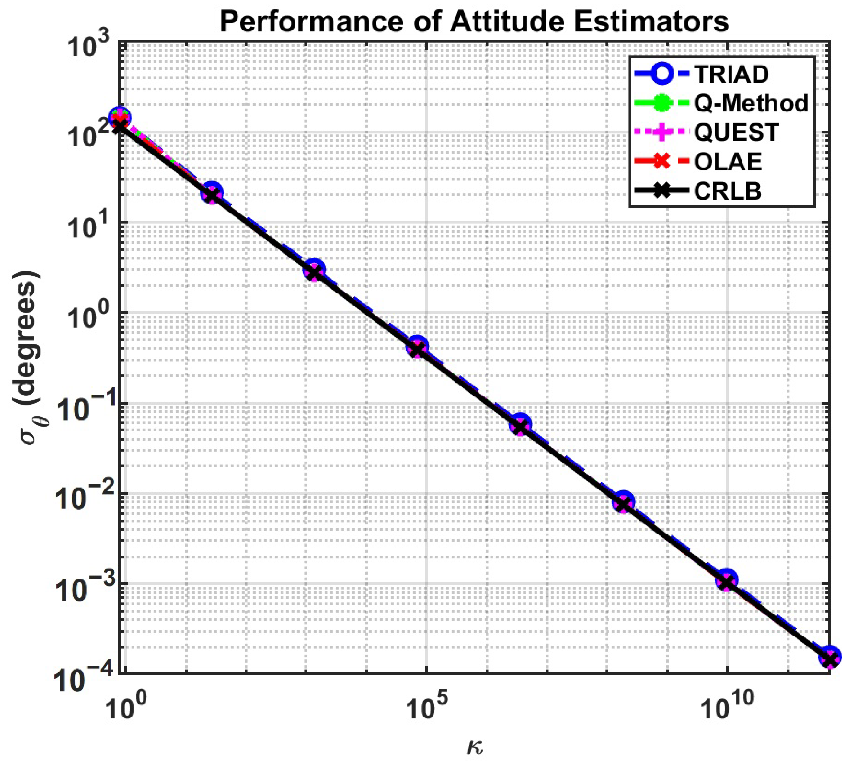 Applsci 13 02008 g009 Applsci 13 02008 g009