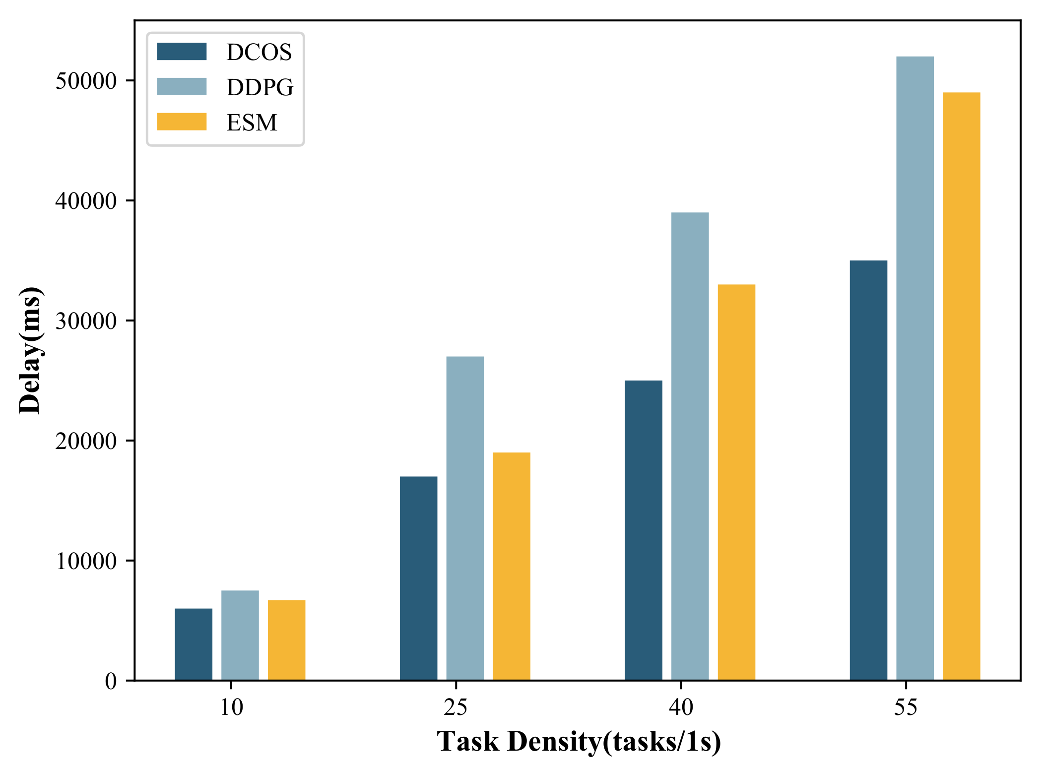 Applsci 13 02010 g004 550