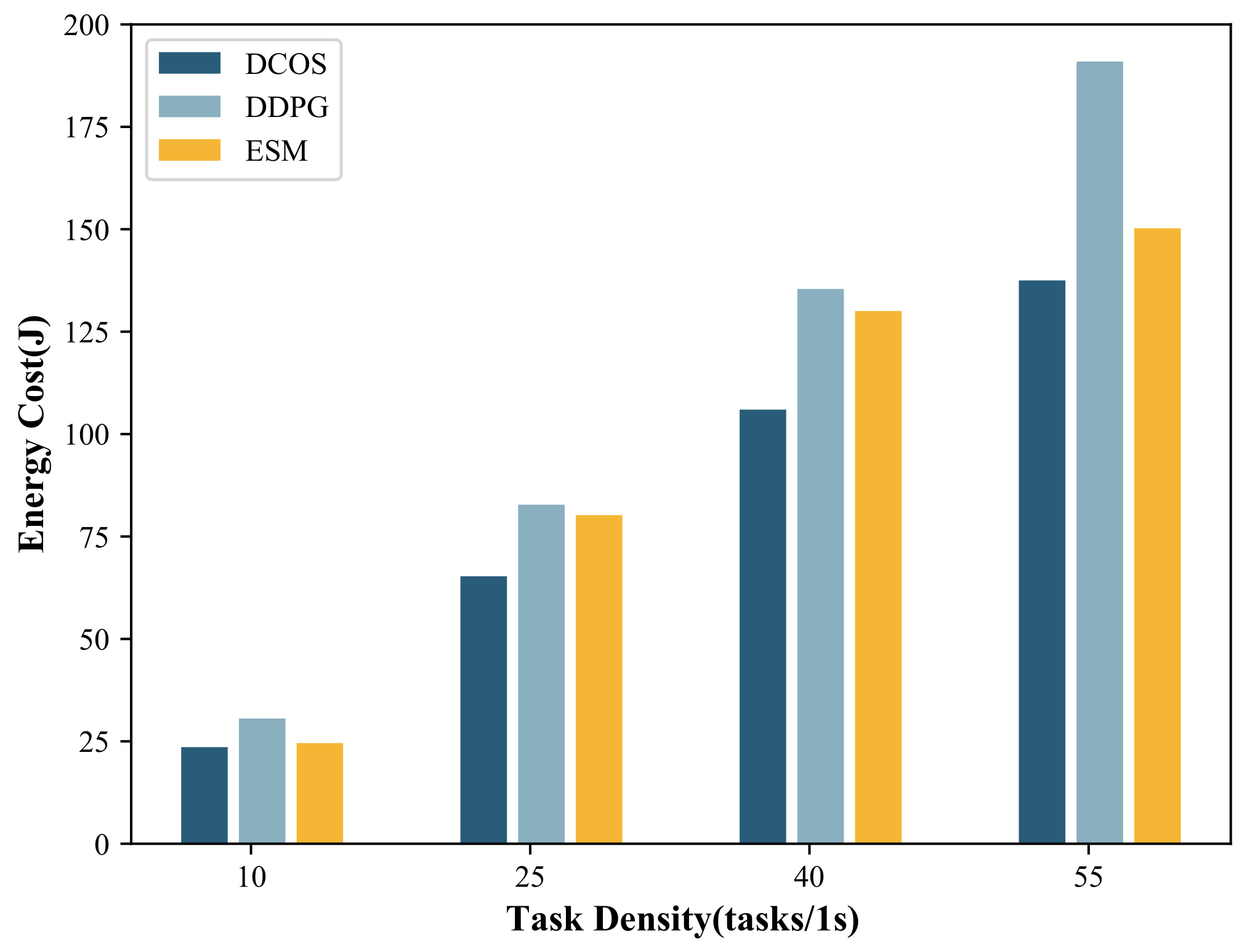 Applsci 13 02010 g005 550