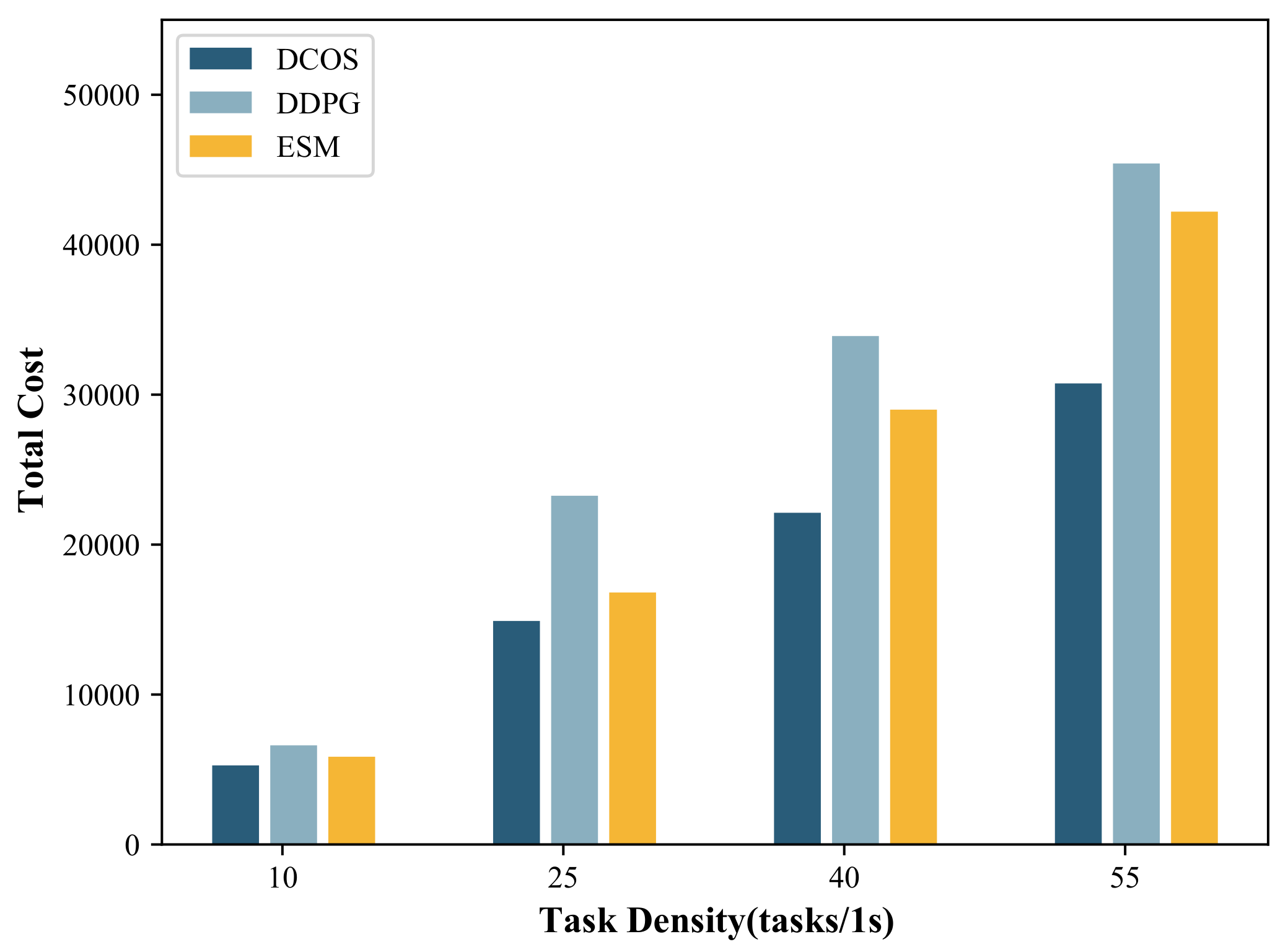 Applsci 13 02010 g006 550