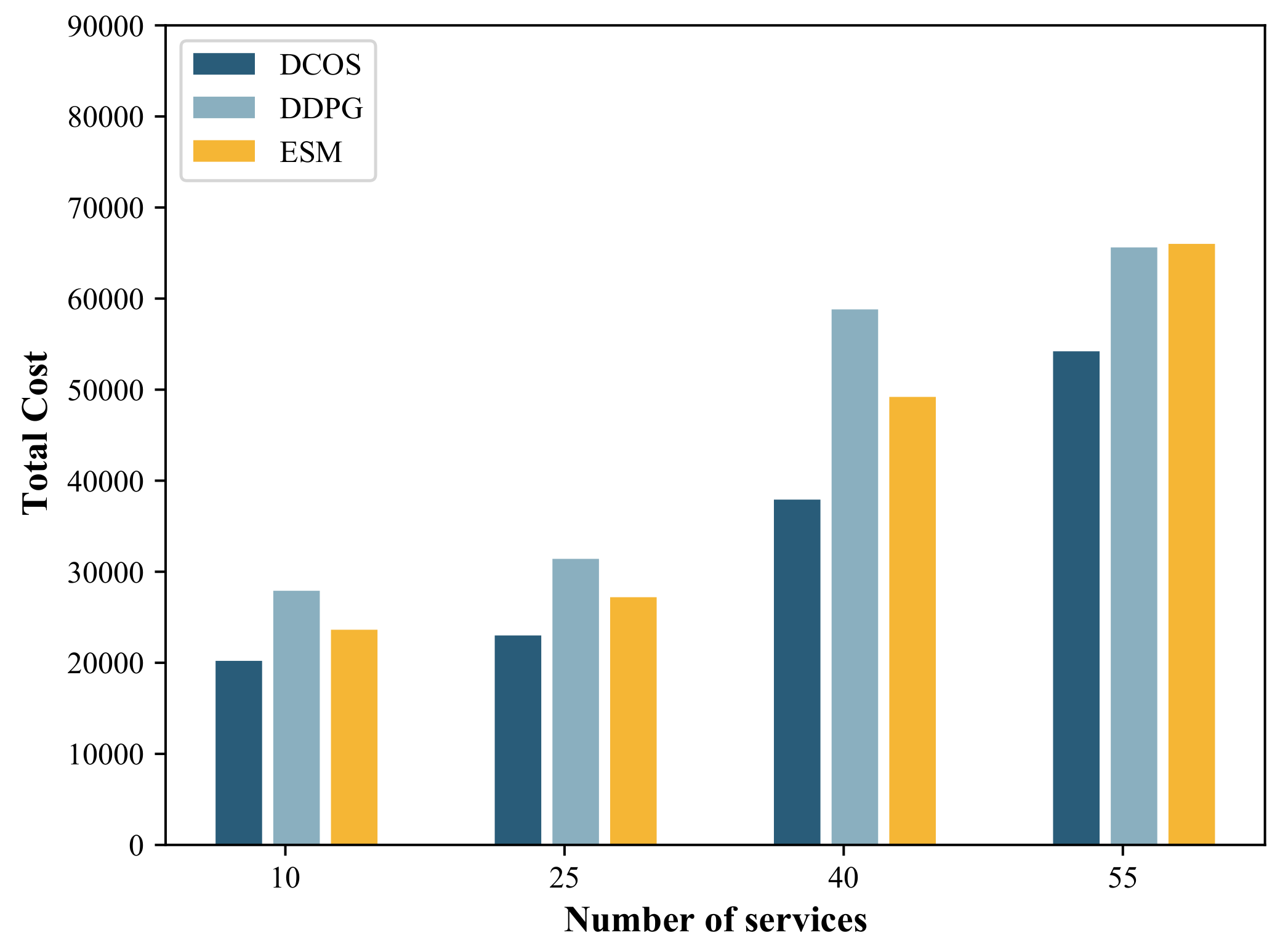Applsci 13 02010 g009 550