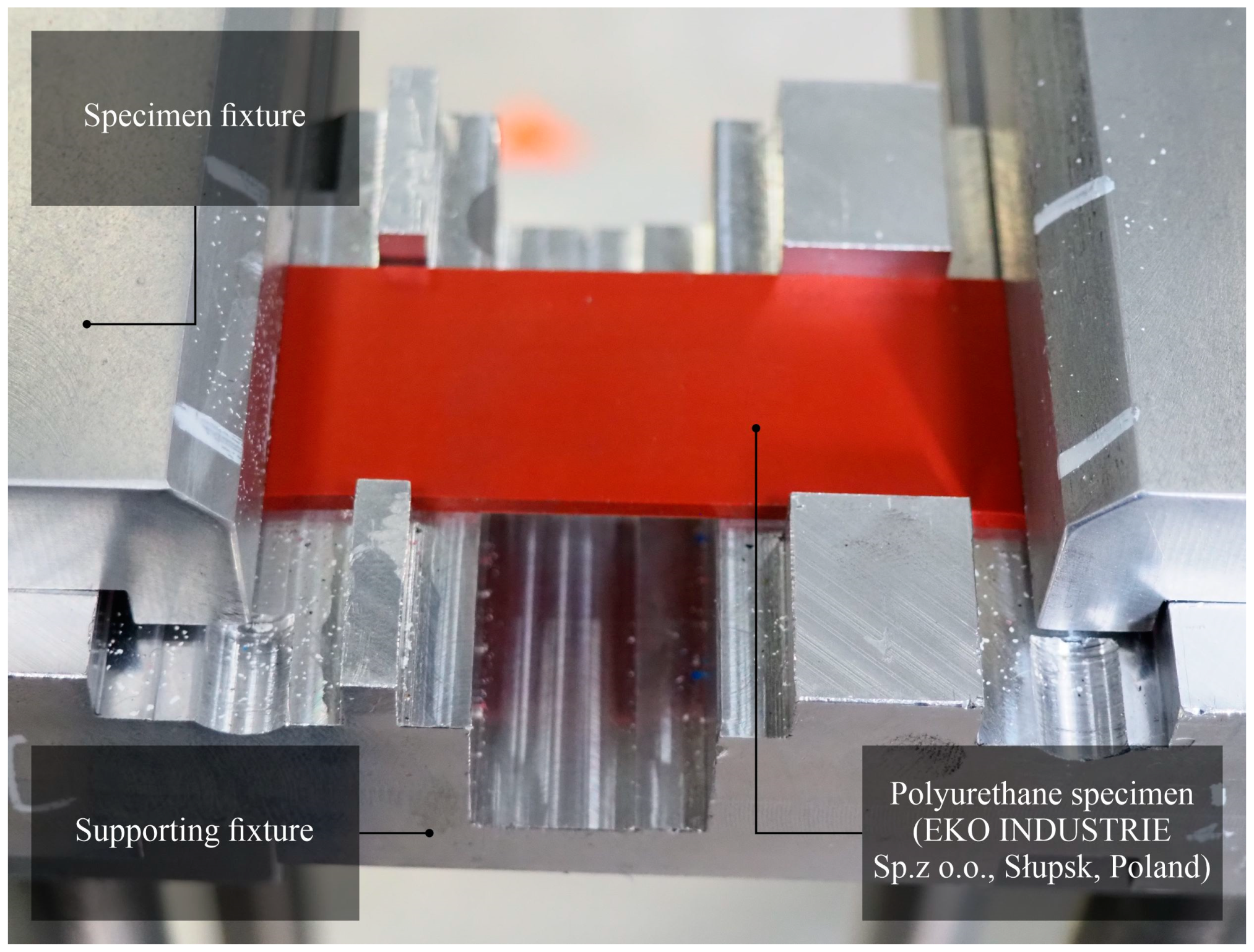 Applsci 13 02013 g002