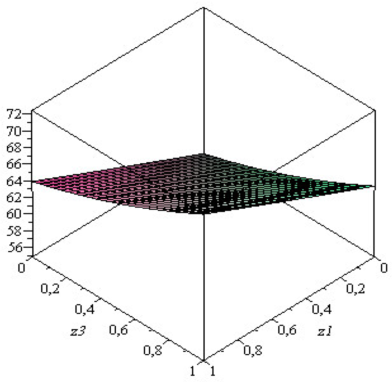 Applsci 13 02014 g003