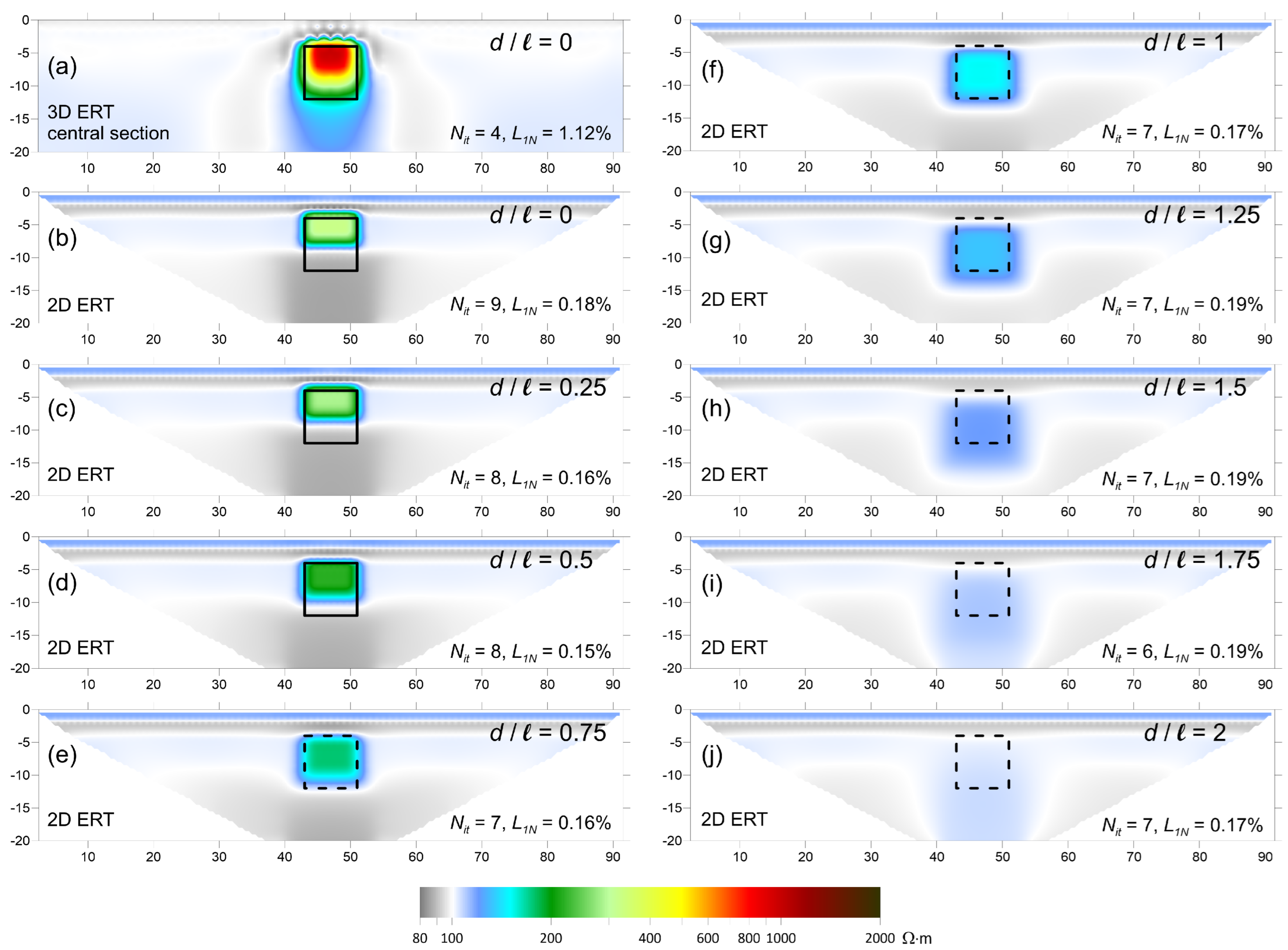 Applsci 13 02015 g004 550