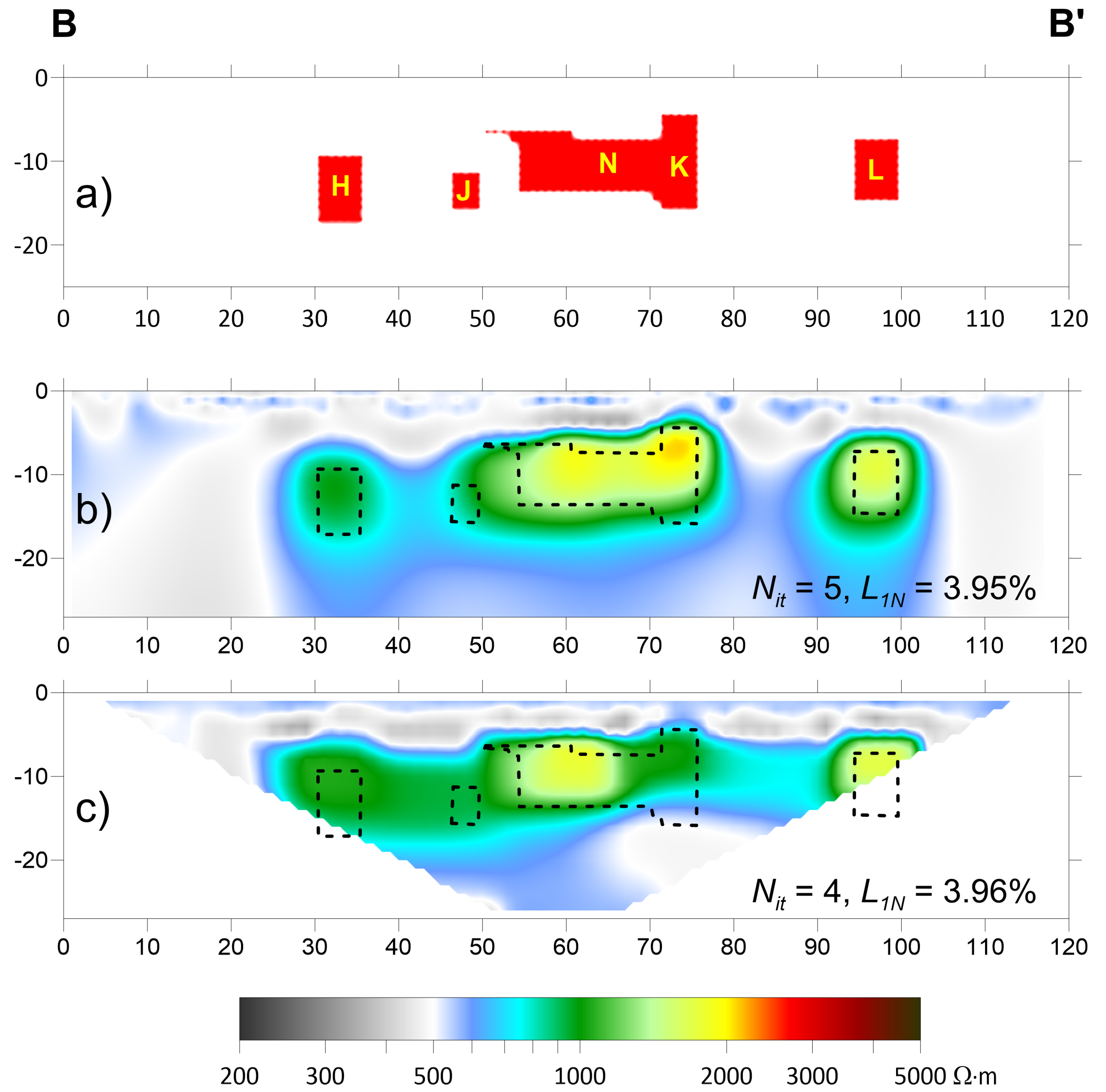 Applsci 13 02015 g013 550