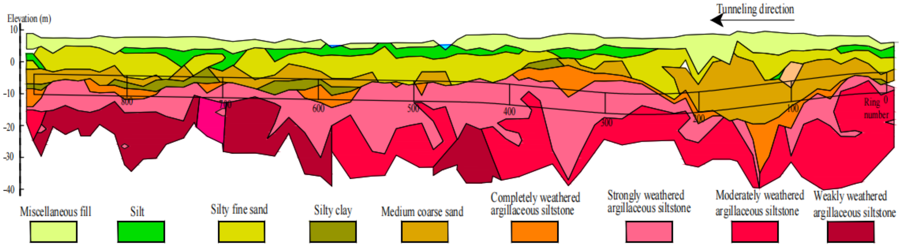Applsci 13 02023 g001 550