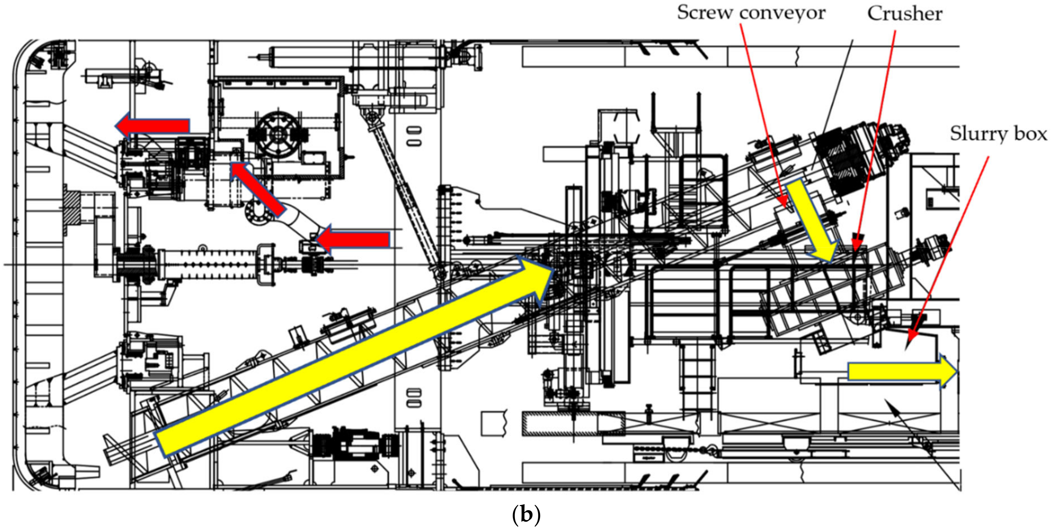 Applsci 13 02023 g002b 550