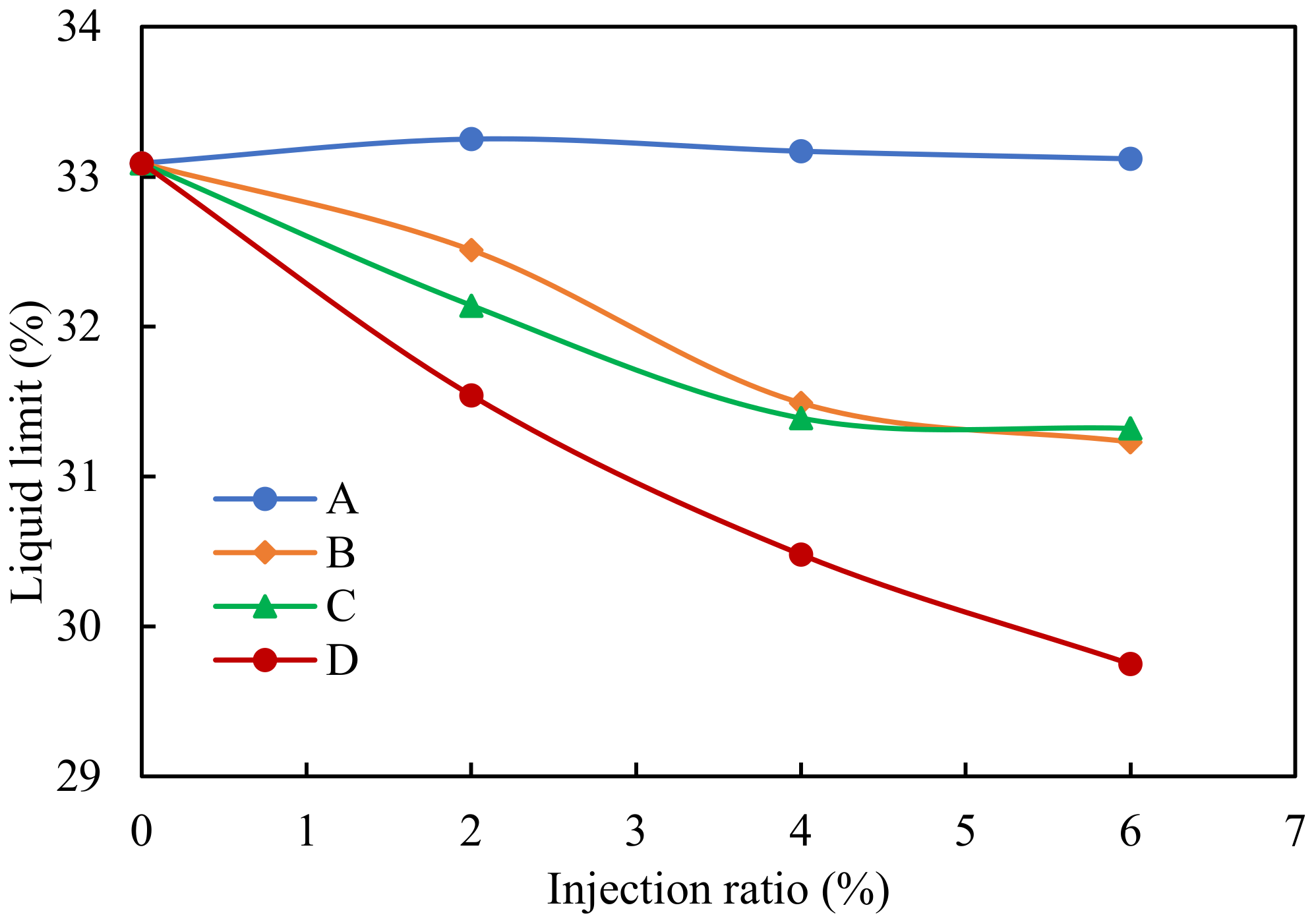 Applsci 13 02023 g010 550