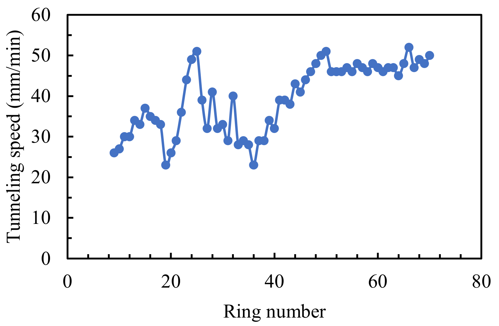 Applsci 13 02023 g015 550