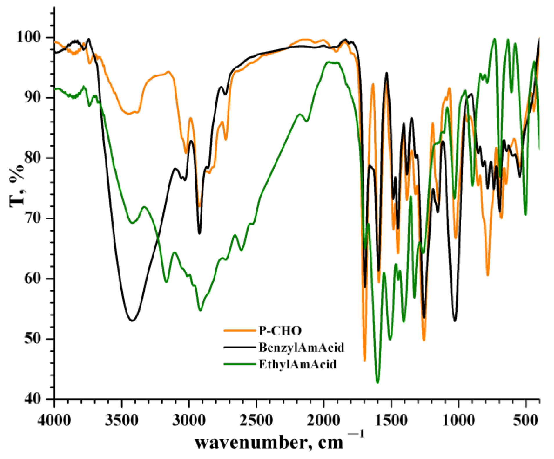 Applsci 13 02025 g002