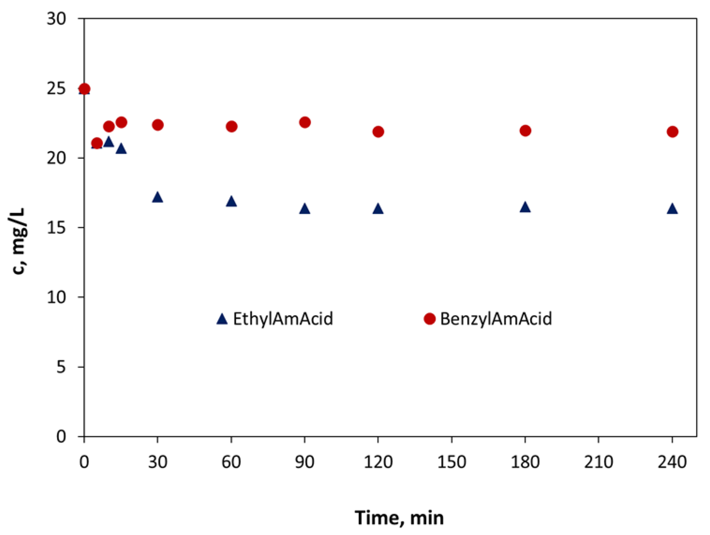 Applsci 13 02025 g005