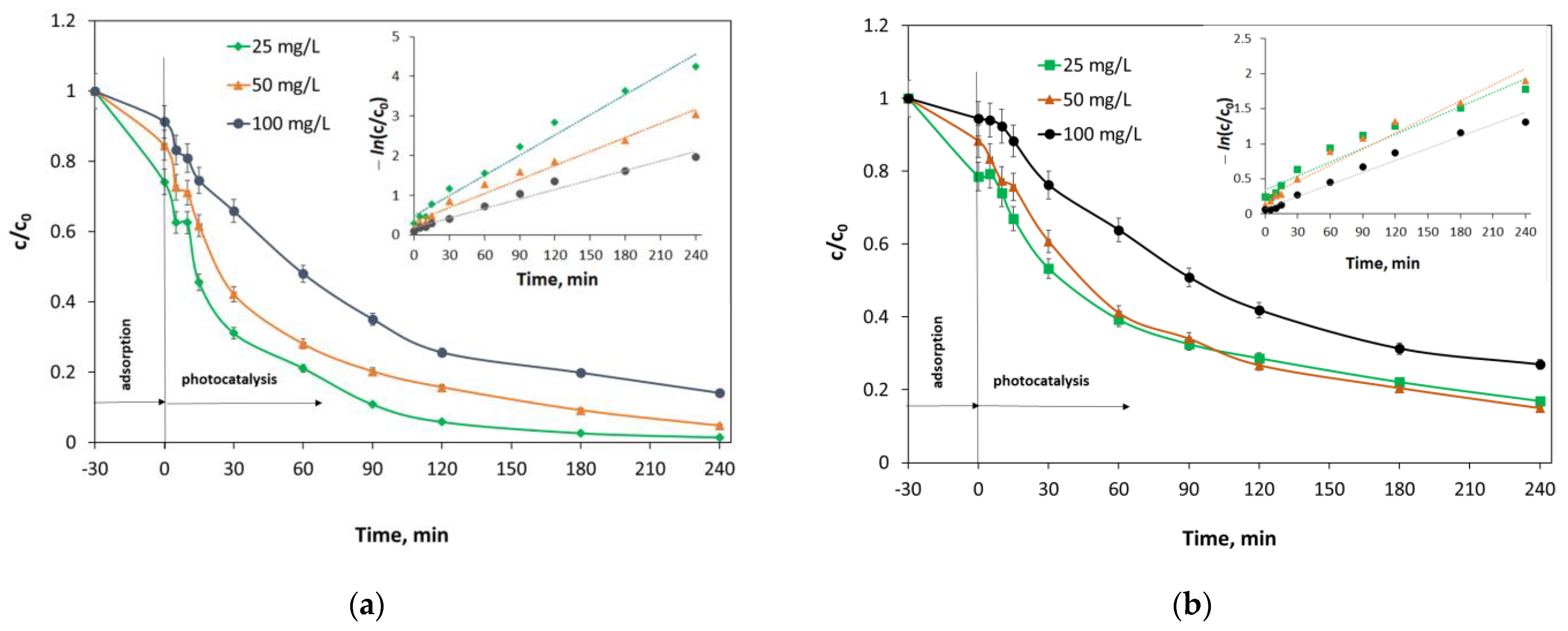 Applsci 13 02025 g007