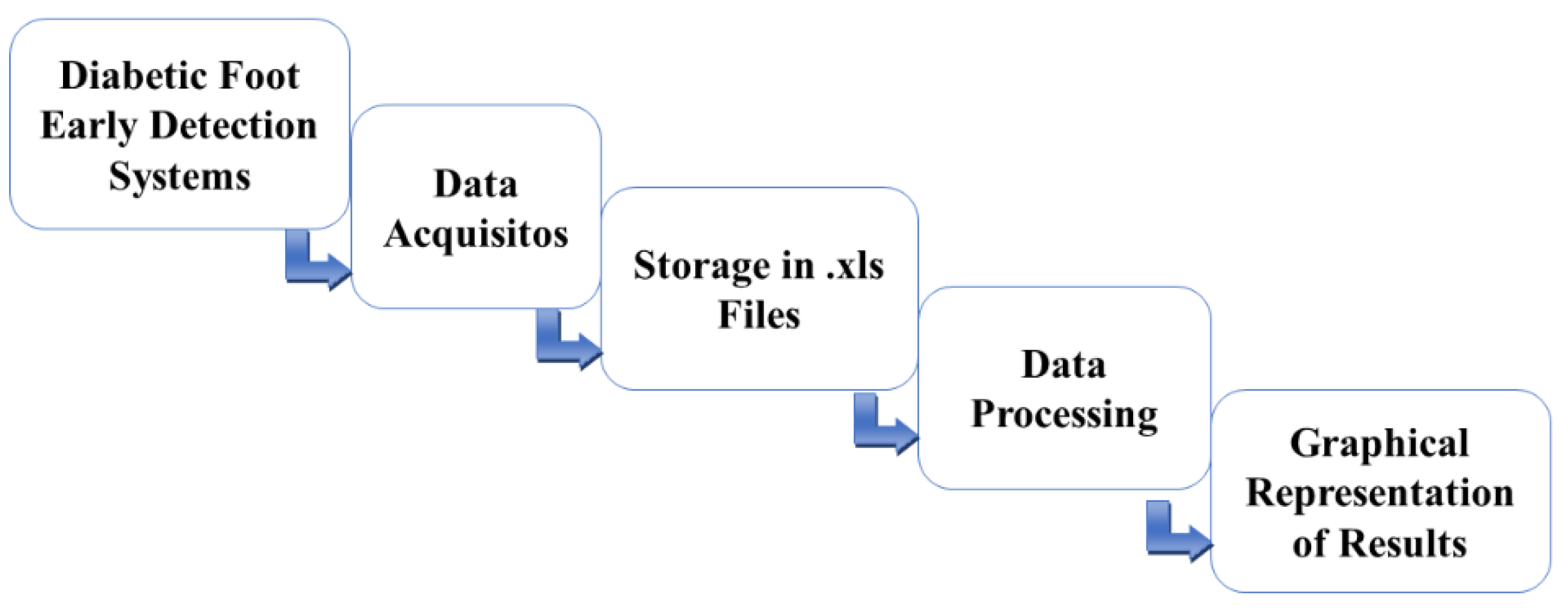 Applsci 13 02026 g005