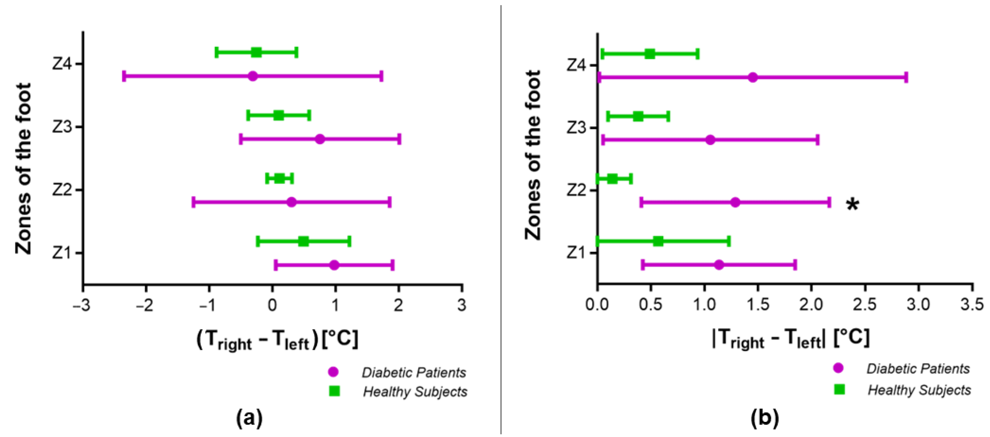 Applsci 13 02026 g006
