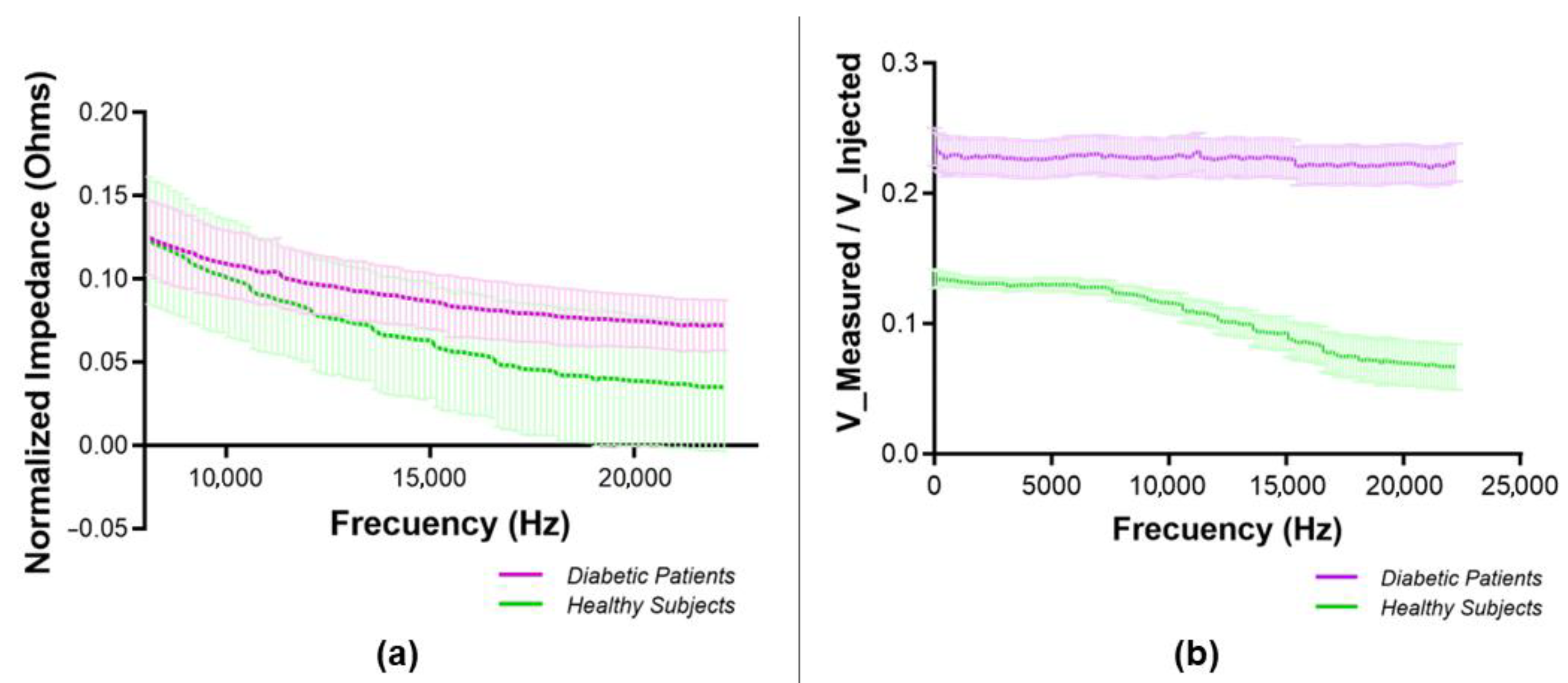 Applsci 13 02026 g007