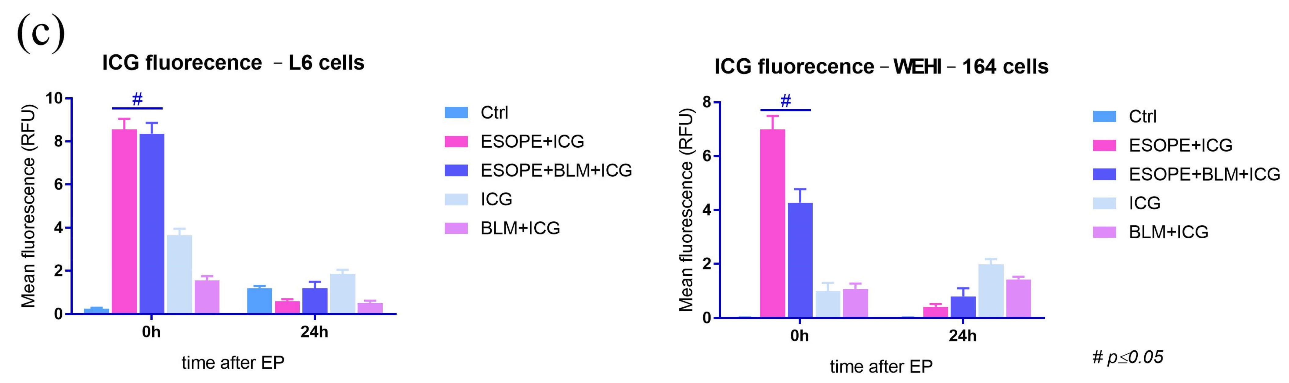 Applsci 13 02027 g004b 550