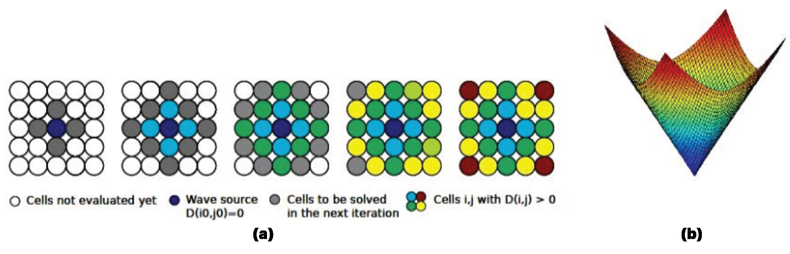 Applsci 13 02028 g001