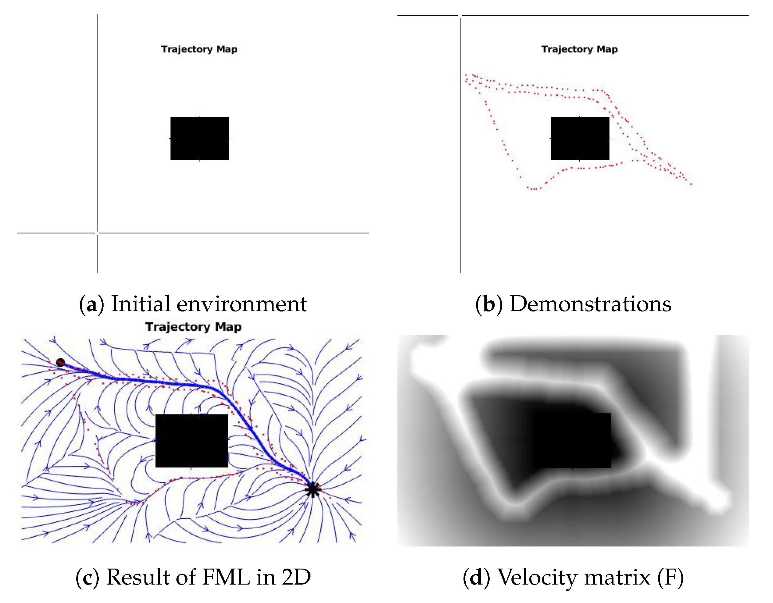 Applsci 13 02028 g014