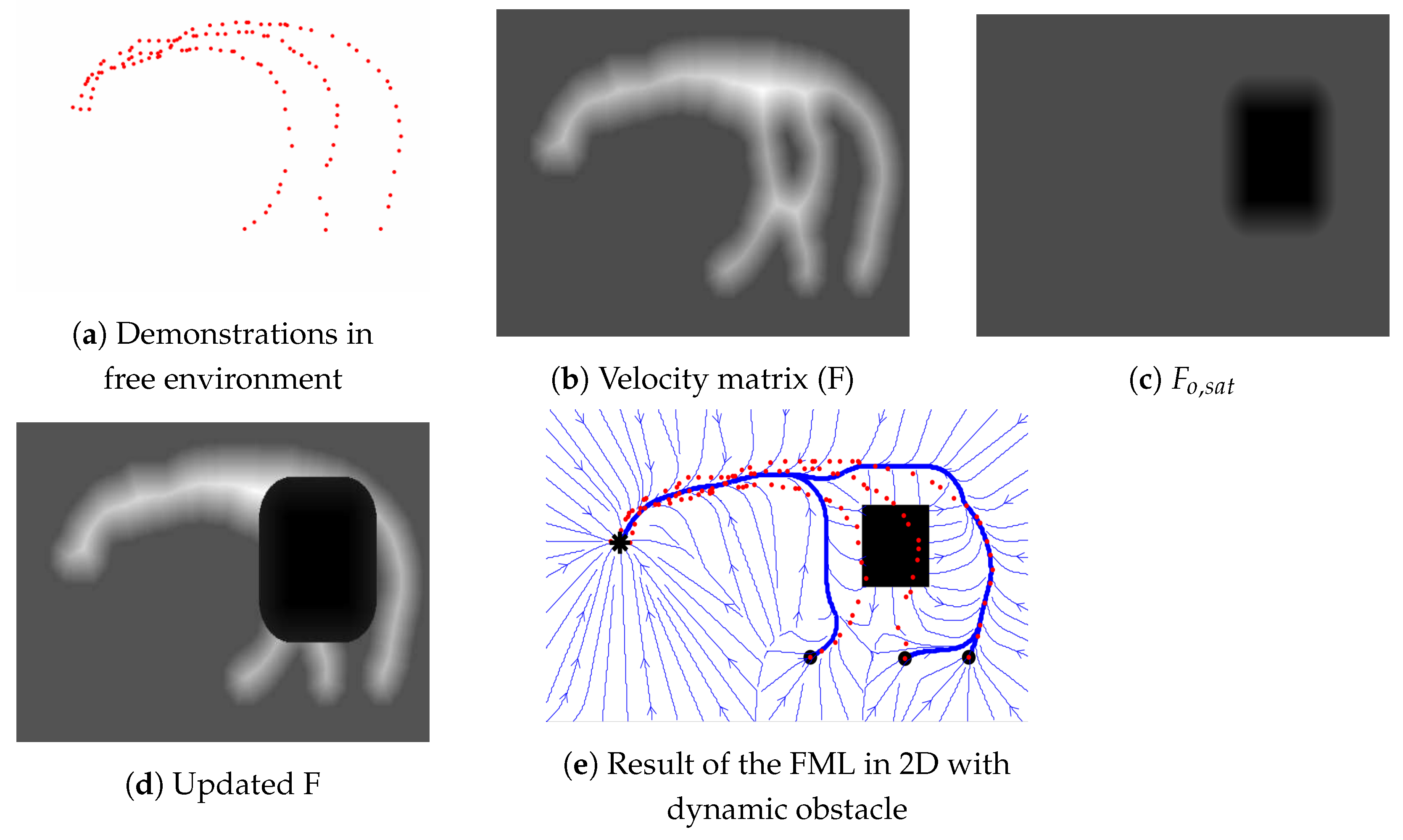 Applsci 13 02028 g015