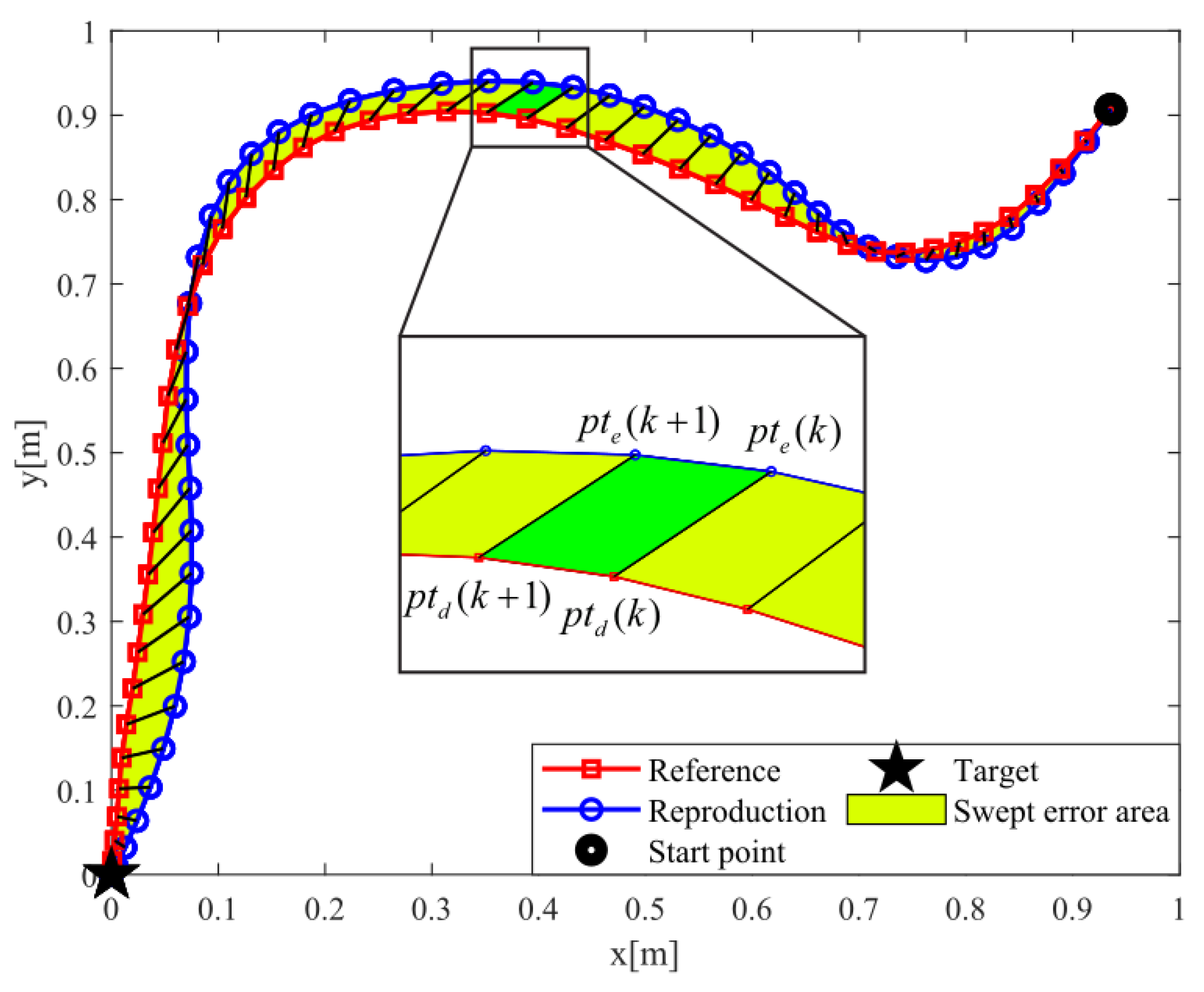 Applsci 13 02028 g021