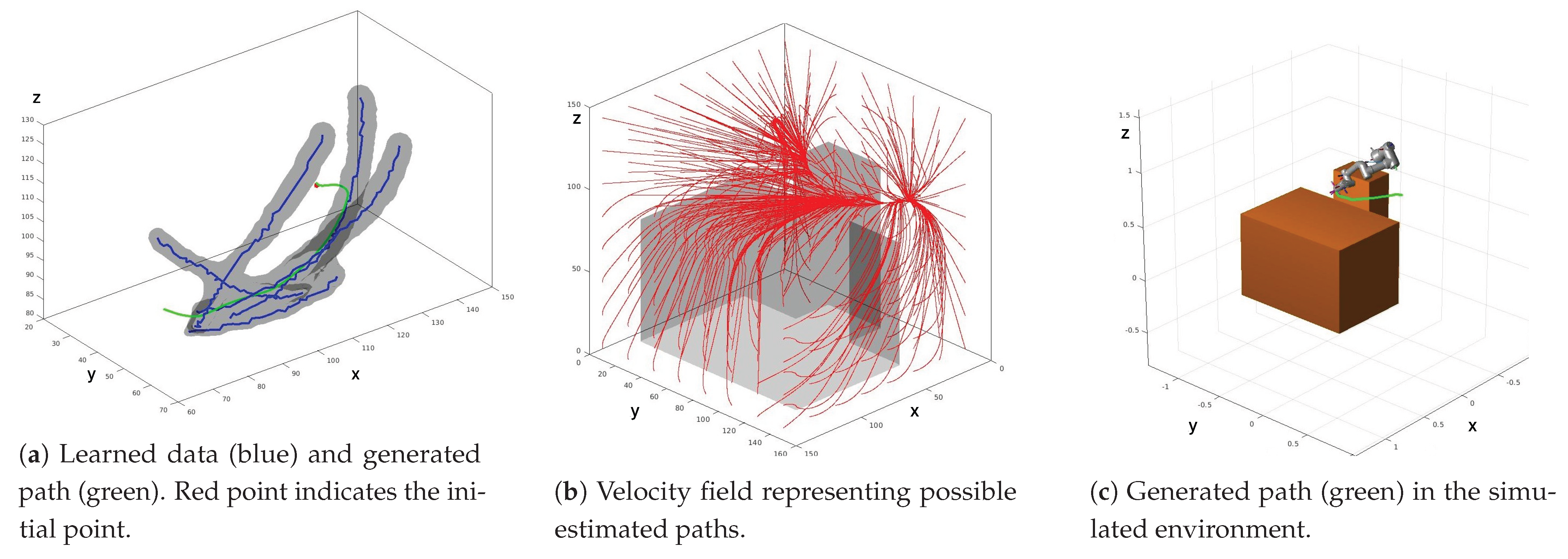 Applsci 13 02028 g023
