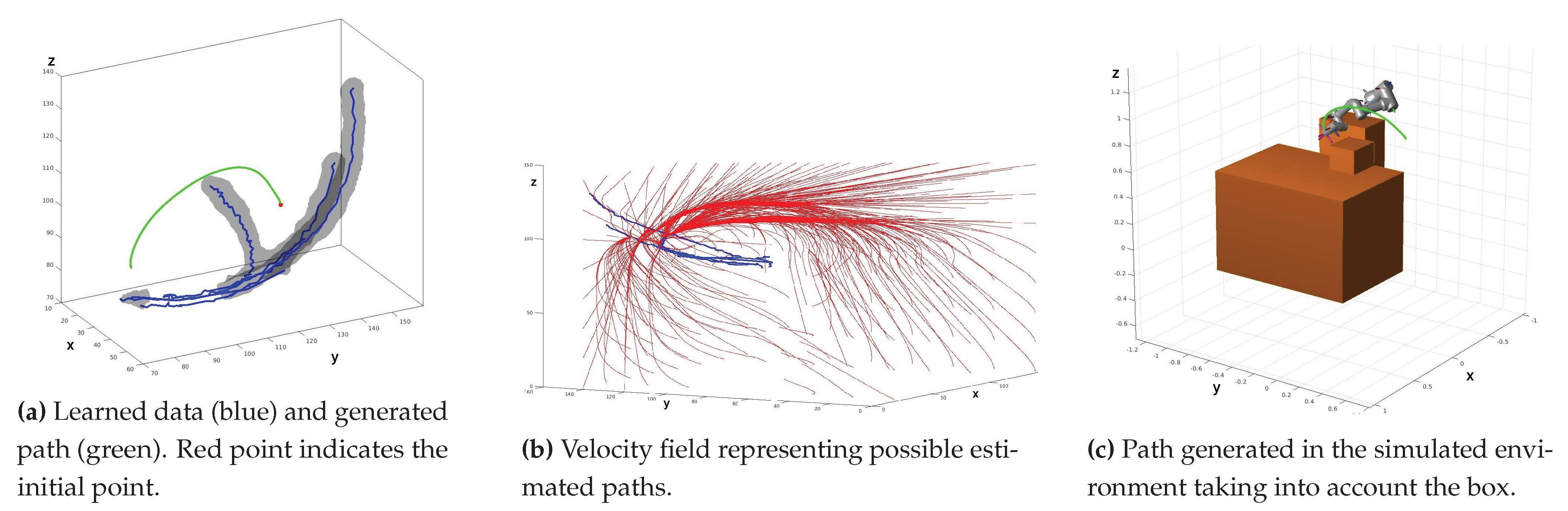 Applsci 13 02028 g027